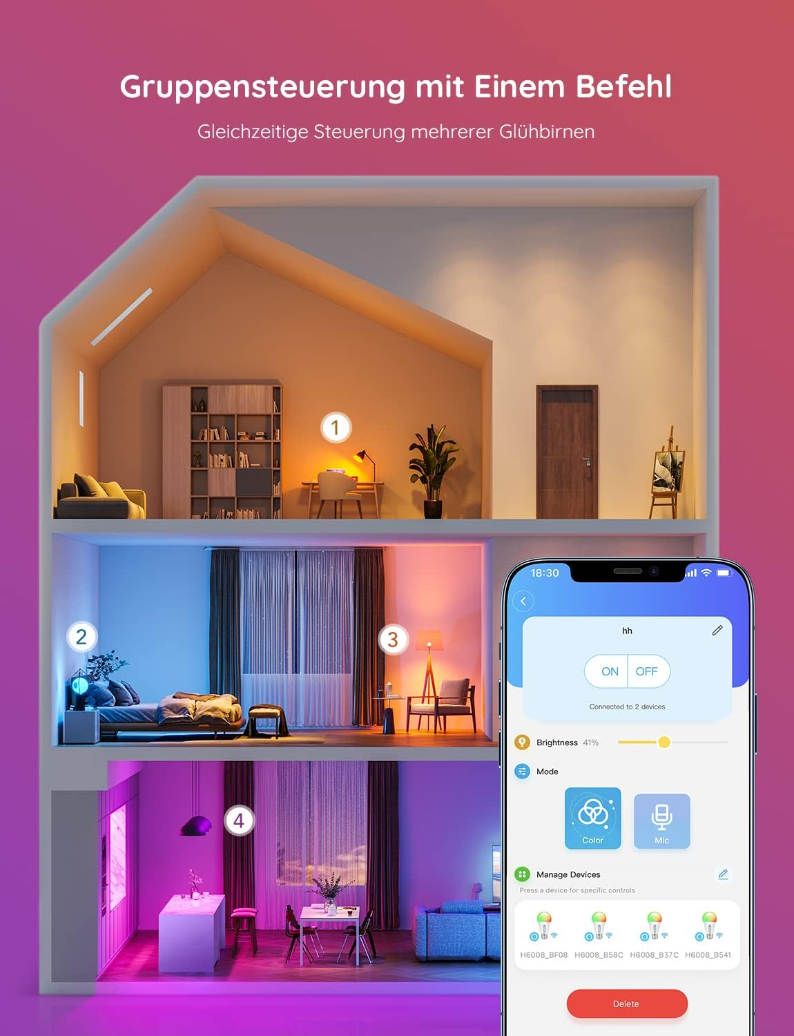 Eine Smart-Home-App zeigt die Steuerung von Lichtern in einem Hausmodell. Jede Ebene hat unterschiedlich farbige Lichter, gesteuert per Telefon.