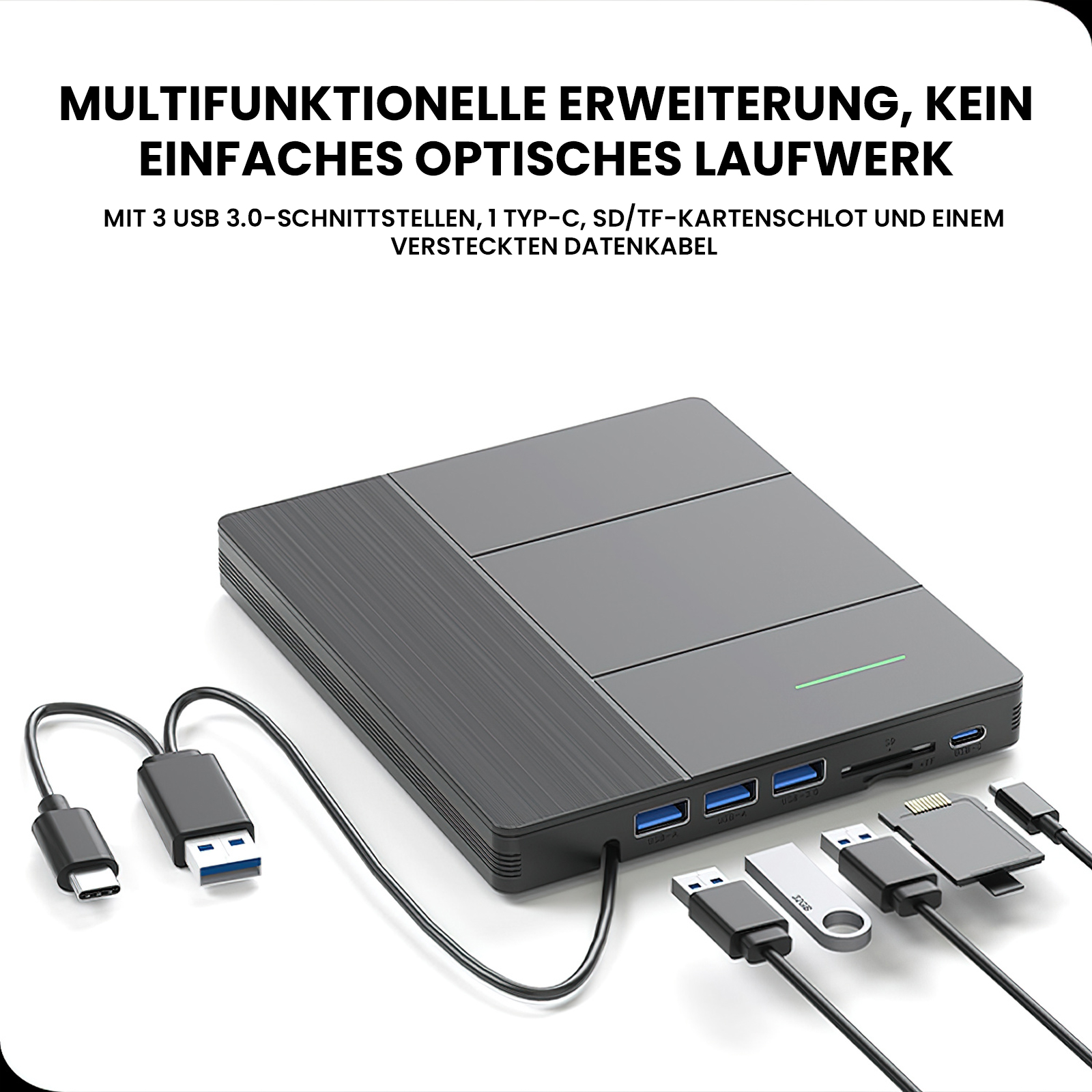 Schwarzer Hub mit USB-Anschlüssen, SD-Kartensteckplätzen und angeschlossenen Kabeln. Text oben.