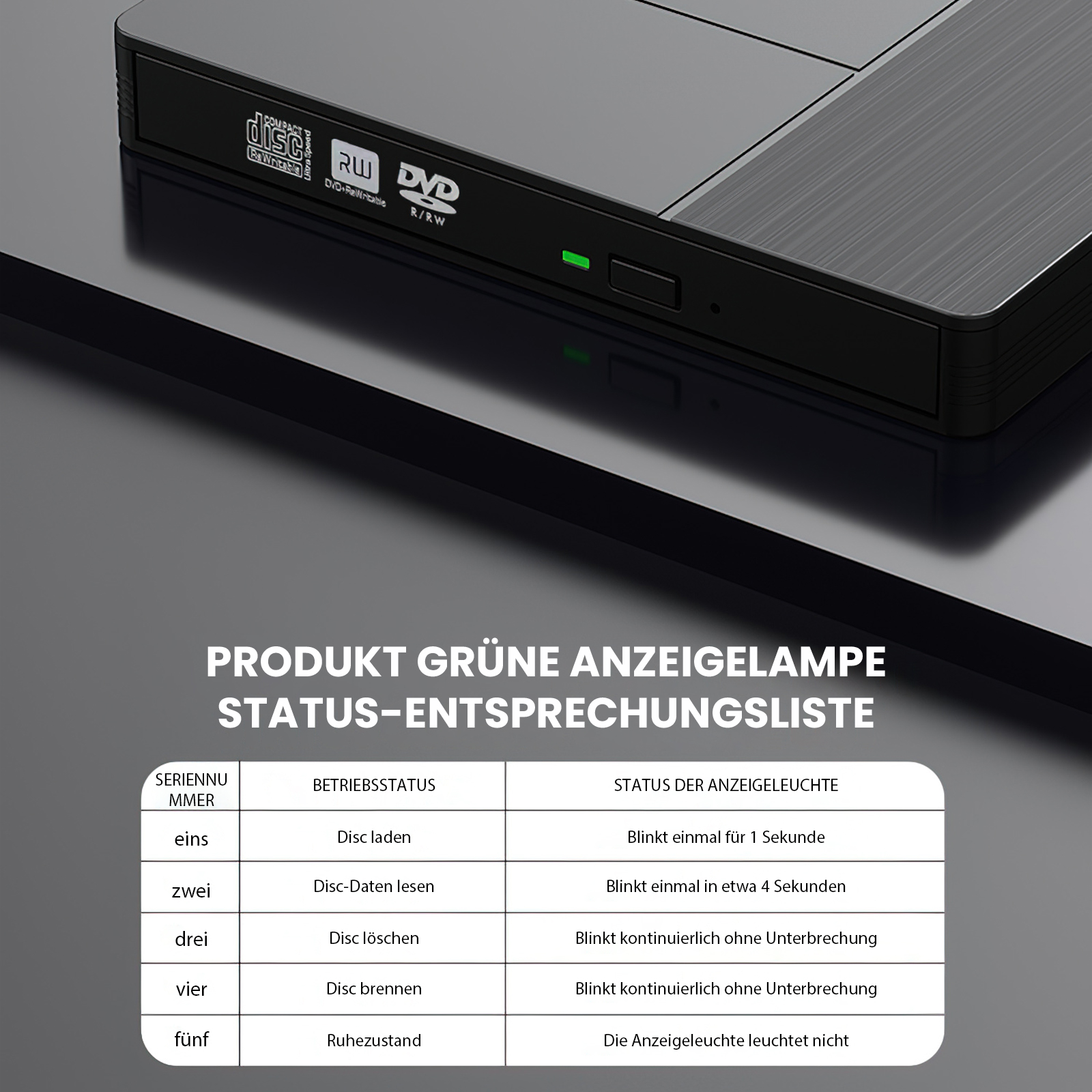Ein schwarzes DVD-Laufwerk mit grünem Licht. Text zeigt den Disc-Status, wie Laden oder Brennen, und das Verhalten des Lichts.