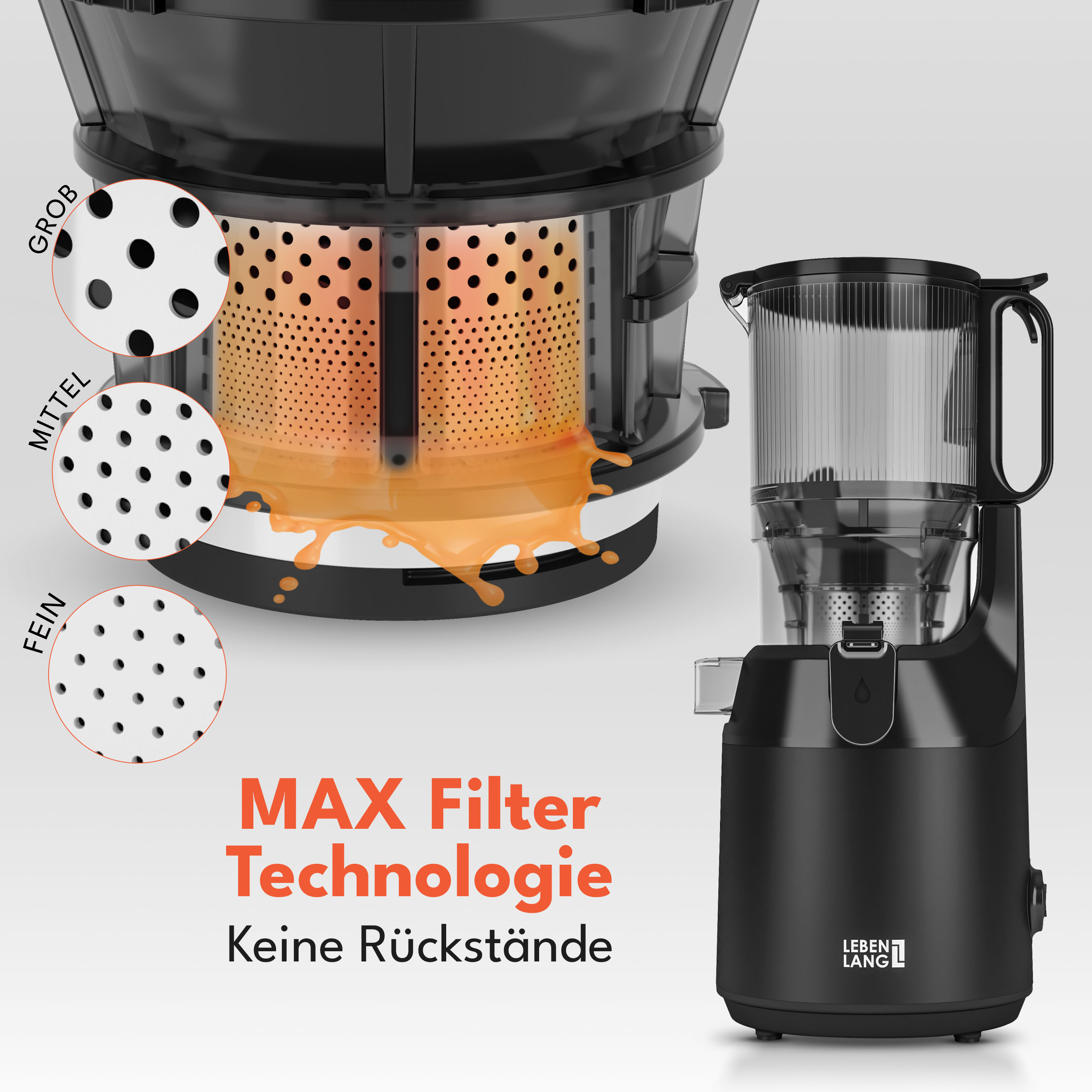 Schwarzer Entsafter mit Orangensaft. Der Filter hat drei Lochgrößen. Text: MAX Filtertechnologie. LebenLang-Logo.
