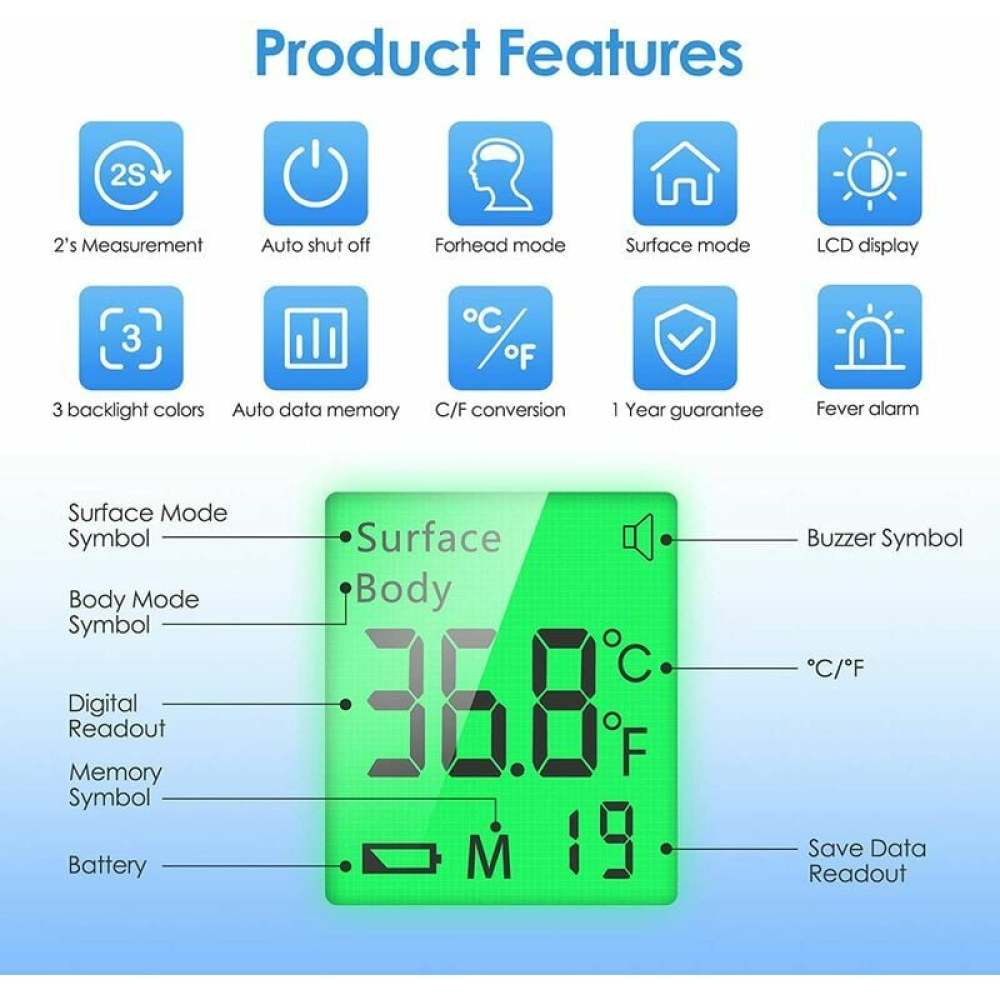 Ein digitales Thermometer-Display zeigt Temperatur, Modi und Funktionen wie Stirn- und Oberflächenmessungen. Symbole zeigen Funktionen.
