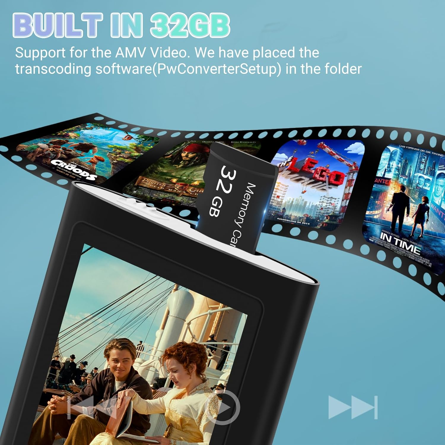 Ein Mediaplayer mit einem Bildschirm, der eine Szene aus Titanic zeigt. Filmstreifen mit Filmplakaten. Eine 32-GB-Speicherkarte ist eingelegt.