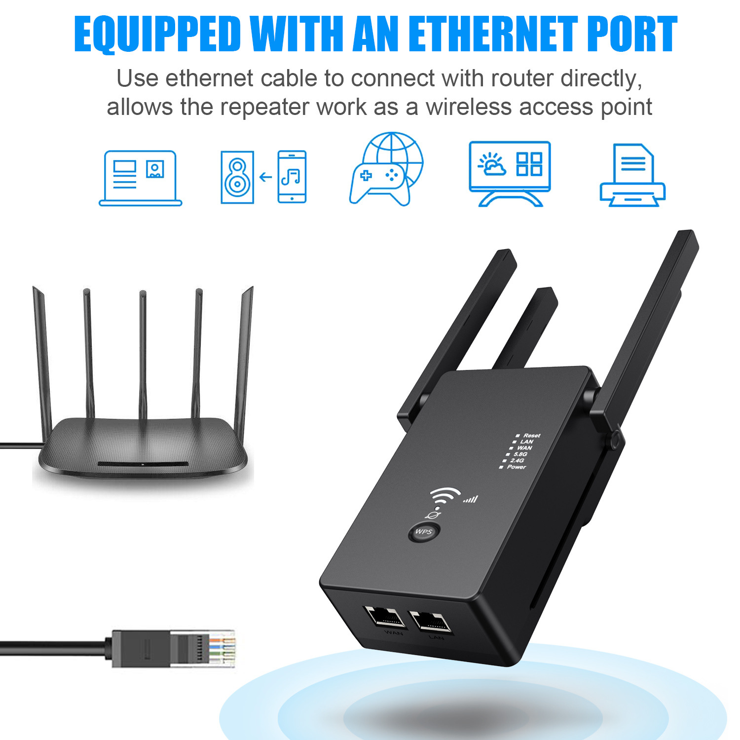 Schwarzer Netzwerk-Repeater mit Antennen, Ethernet-Kabel und Router. Text: Ausgestattet mit einem Ethernet-Anschluss.