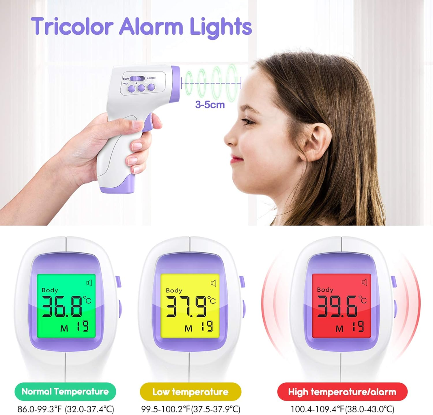 Eine Person hält ein Thermometer an die Stirn eines Kindes. Drei Displays zeigen Temperaturen: grün, gelb und rot mit entsprechendem Text.