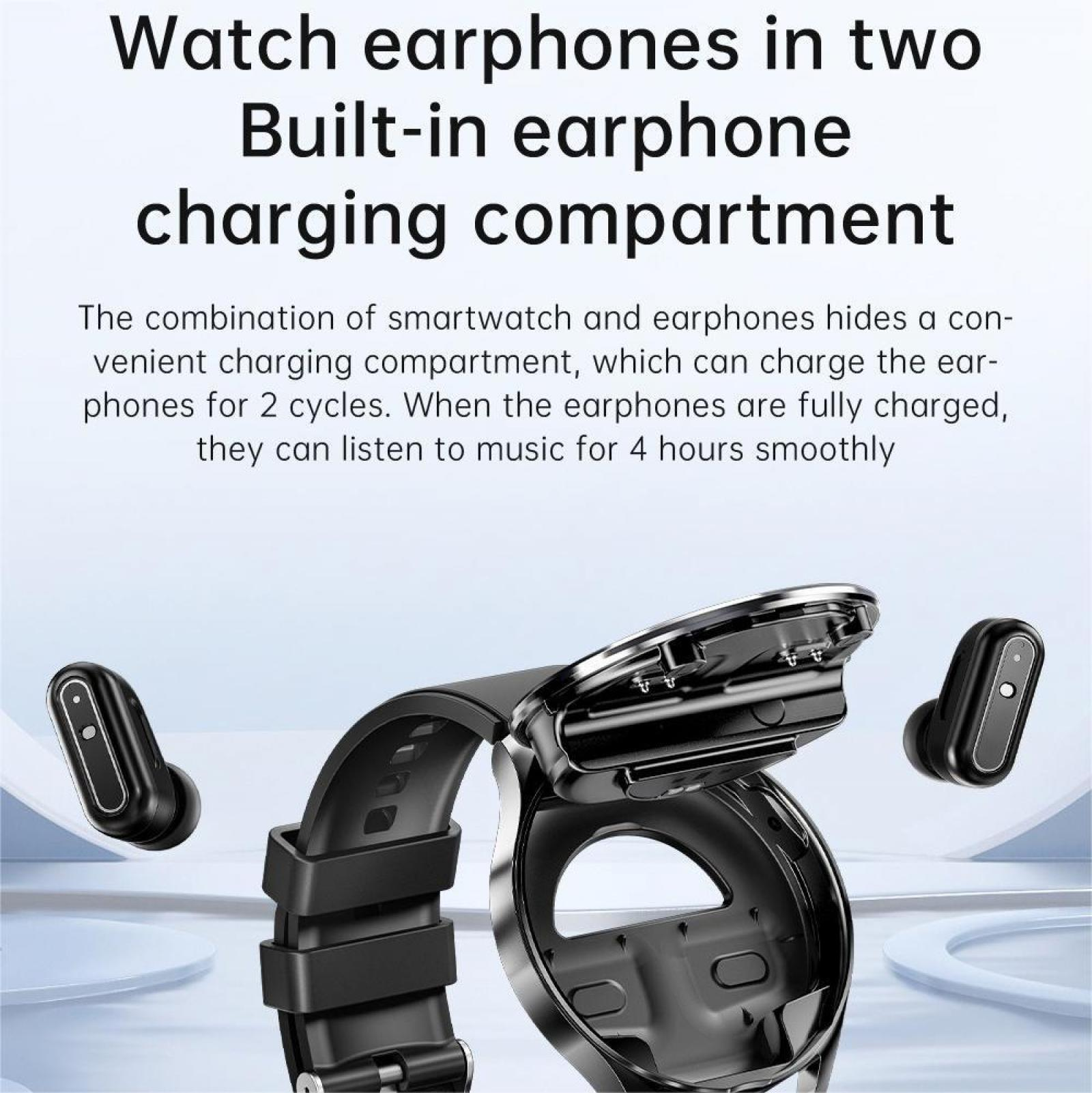 Eine Smartwatch mit eingebauter Kopfhörer-Ladefunktion. Zwei schwarze Ohrhörer auf beiden Seiten.