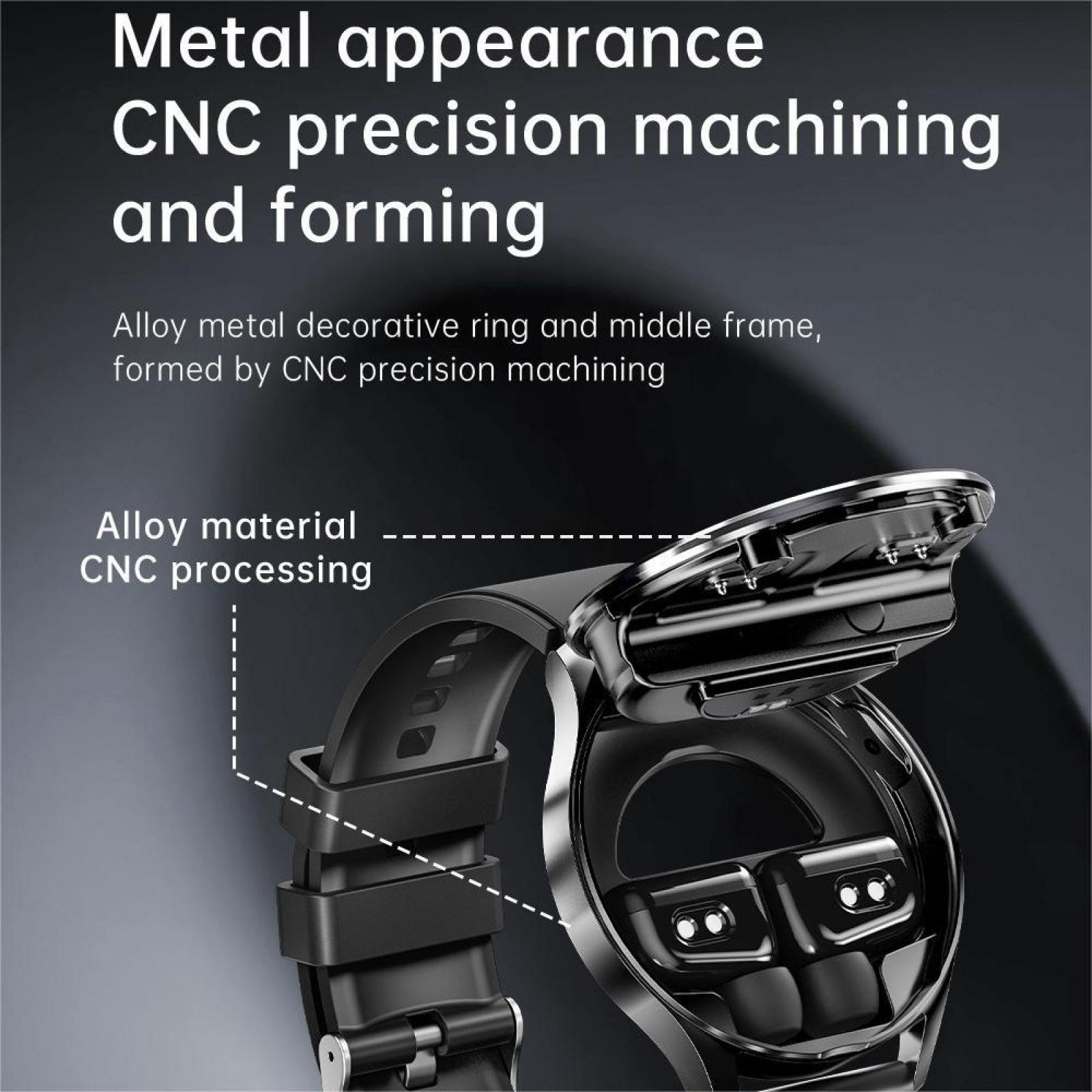 Nahaufnahme einer Smartwatch mit Metalloptik. Schwarzes Armband und silberner Metallrahmen. Text hebt CNC-Präzisionsbearbeitung hervor.