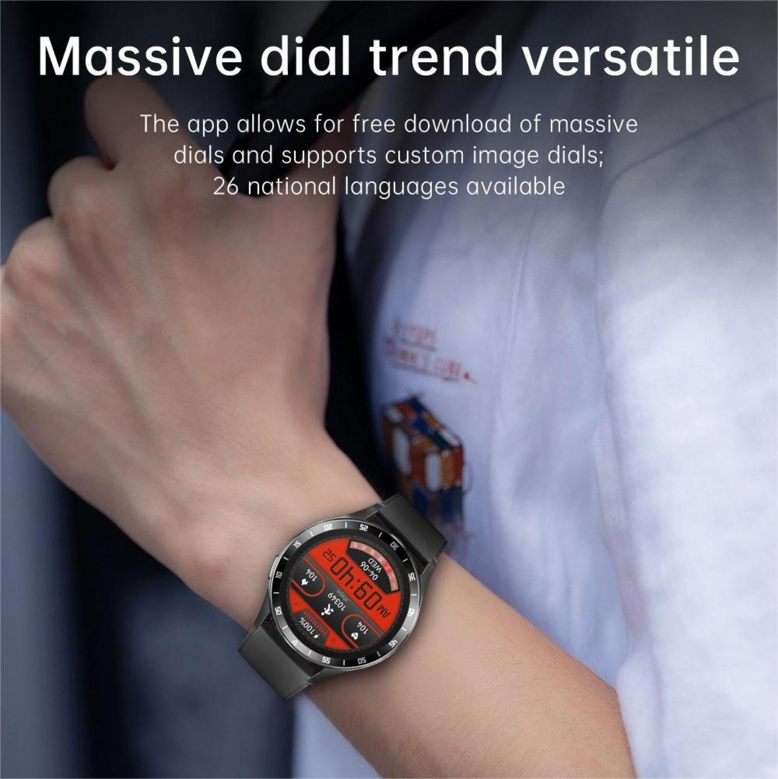 Eine Person, die eine schwarze Smartwatch trägt. Das Zifferblatt zeigt Zeit und andere Daten an. Text oben sagt Zifferblatt-Trend.