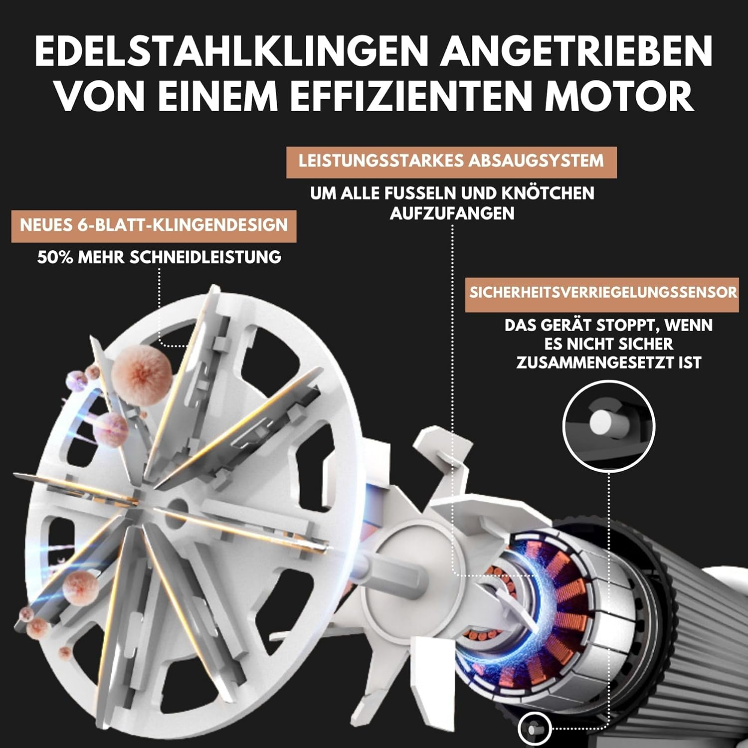 Diagramm eines Rasiergeräts mit 6-Klingen-Design, hervorgehobenen Merkmalen und Sicherheitssensor. Der Motor ist rechts sichtbar.