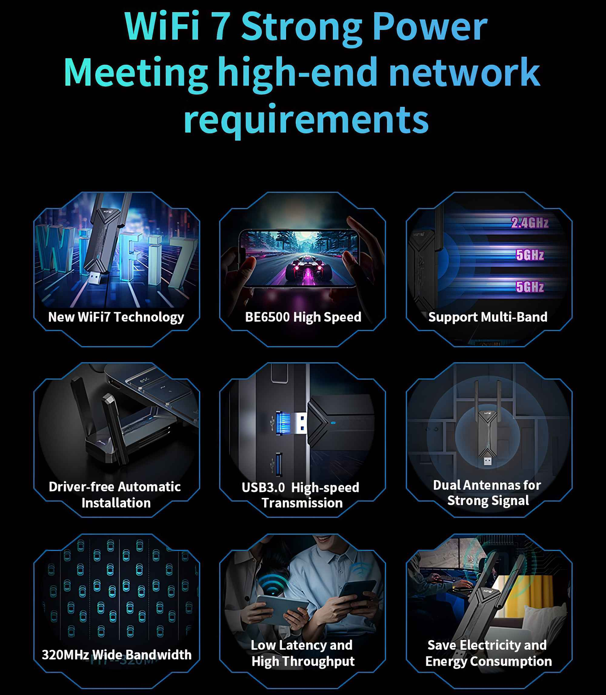 WiFi 7-Anzeige mit Produktmerkmalen: Geschwindigkeit, Multi-Band-Unterstützung, treiberfrei, USB, Dual-Antennen, Bandbreite, geringe Latenz und Energiesparen.