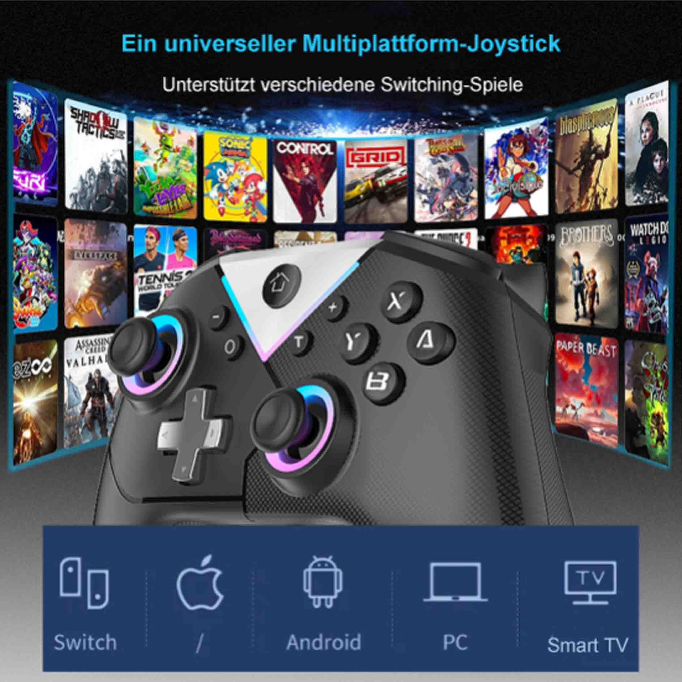 Ein schwarzer Multiplattform-Joystick mit verschiedenen Spielcovern auf einem Bildschirm dahinter. Untere Symbole: Switch, Apple, Android, PC, Smart TV.