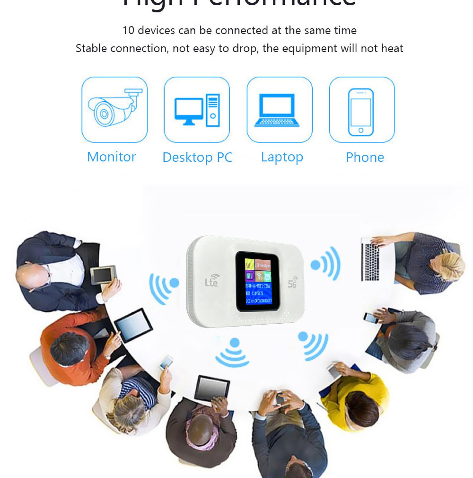 Ein weißer Hotspot-Gerät wird von Personen umgeben, die Tablets und Telefone benutzen. Geräte-Icons sind oben.