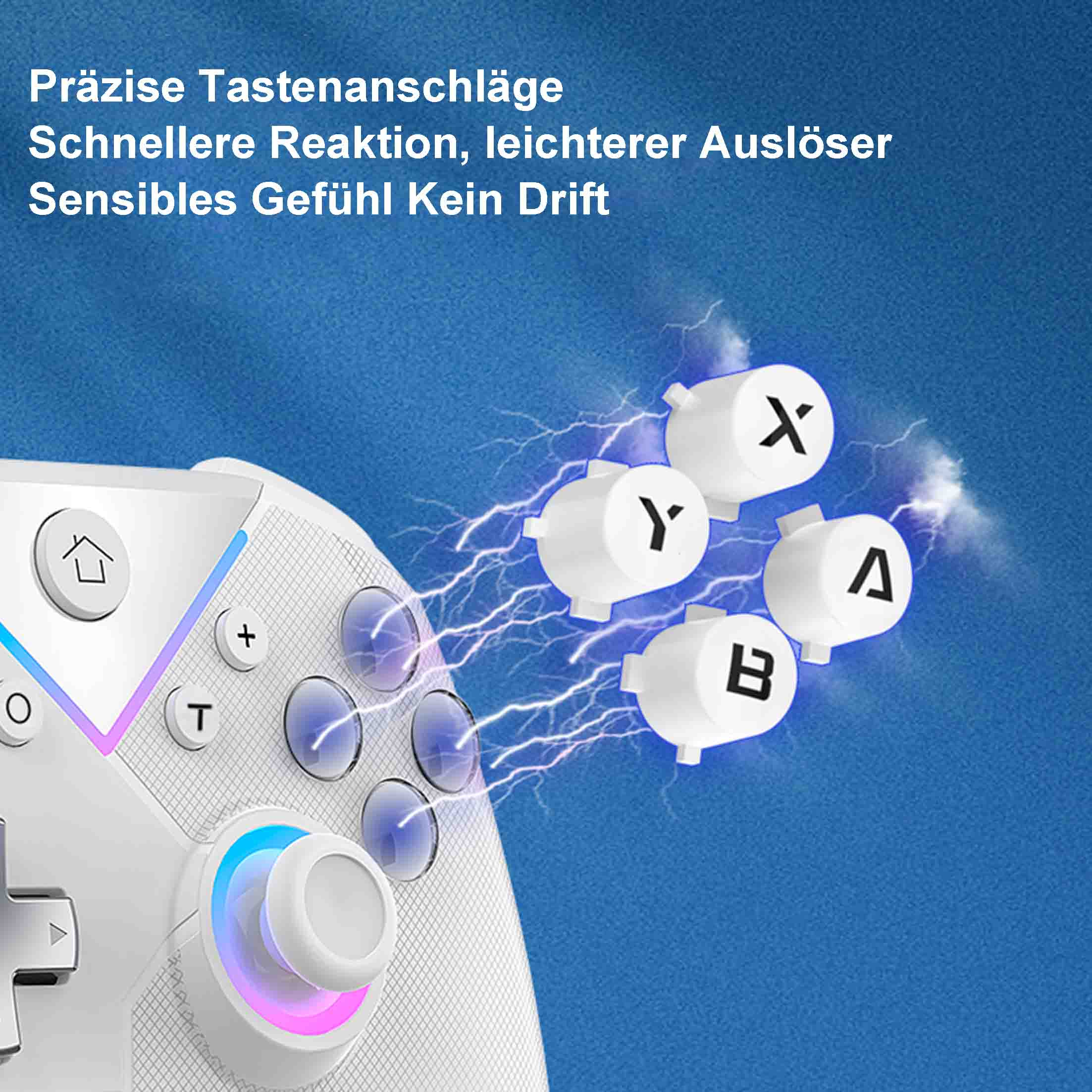 Weißer Gamecontroller mit den Tasten X, Y, A, B. Blaue und rosa Lichter an der Basis.