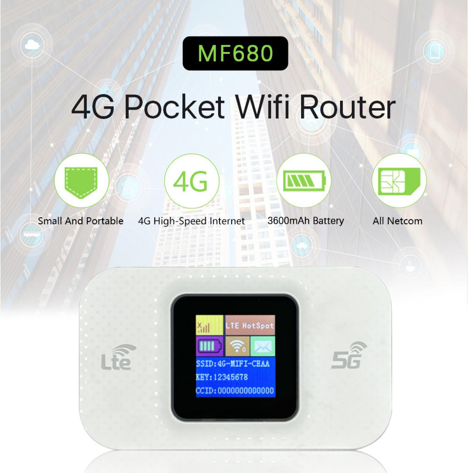 Weißer 4G-Pocket-WLAN-Router mit Bildschirm, der Netzwerkinformationen, Symbole und Text anzeigt. Hintergrund: Gebäude und 4G-Symbole.