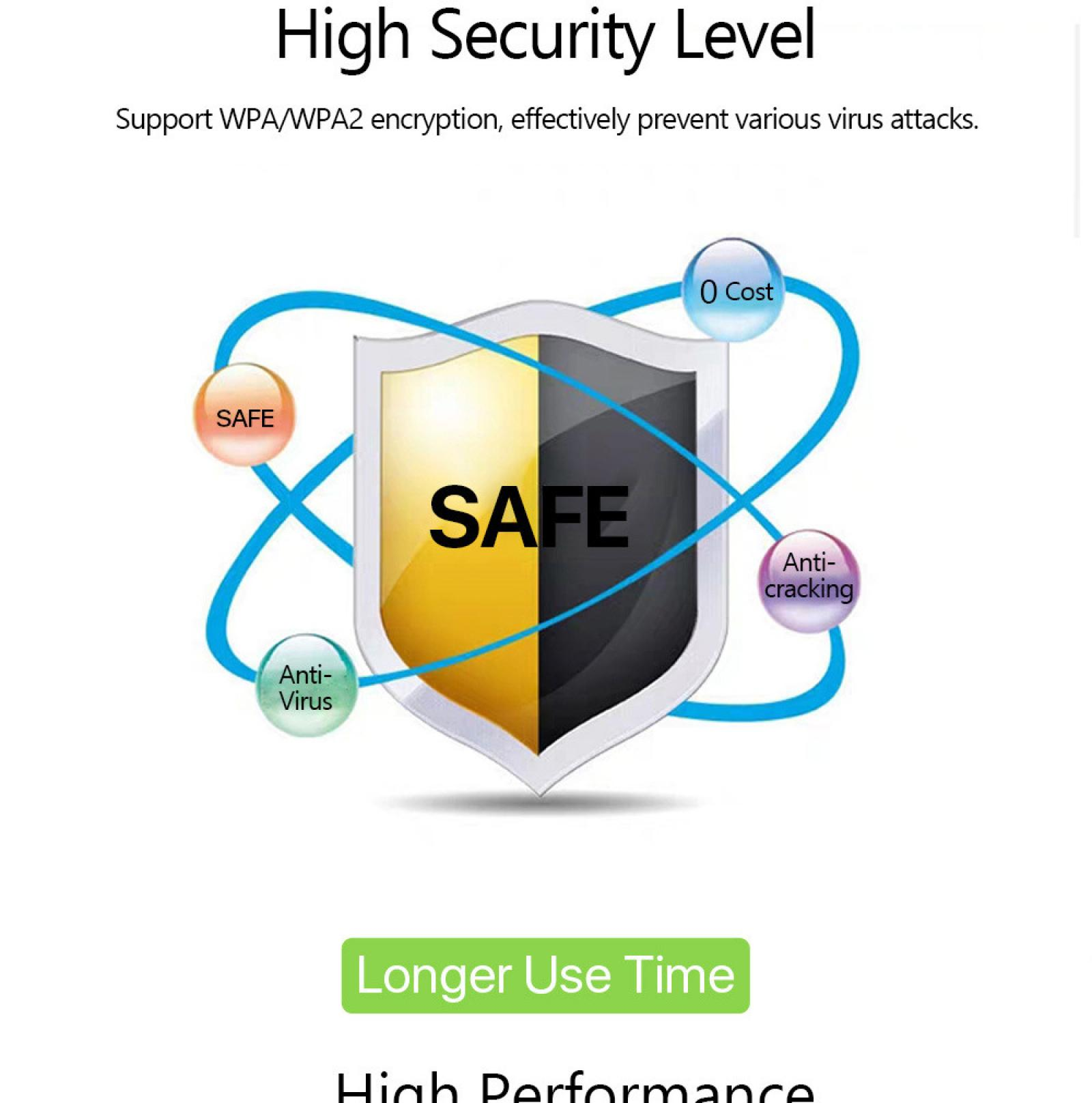 Ein Schild mit SAFE. Kreise mit Text: Safe, Anti-Virus, 0 Cost, Anti-Cracking. Blaue Linien verbinden sie.