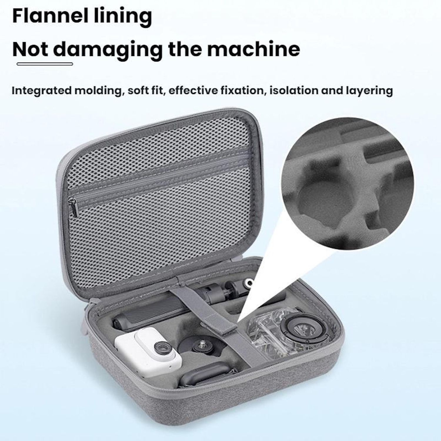 Geöffnete graue Hülle mit Kamera und Zubehör. Highlight: Flanellfutter, integrierte Formgebung, weiche Passform, effektive Fixierung, Isolation.