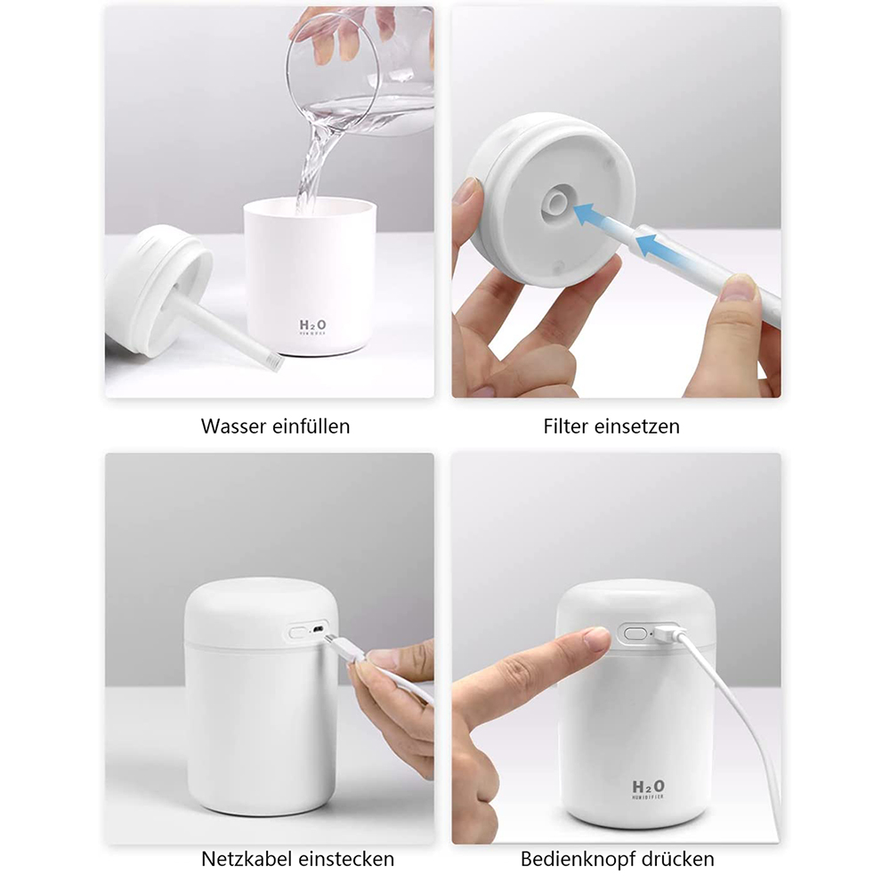 Schritte eines Luftbefeuchters: Wasser einfüllen, Filter einsetzen, Netzkabel anschließen und Knopf drücken. Alle Teile sind weiß.