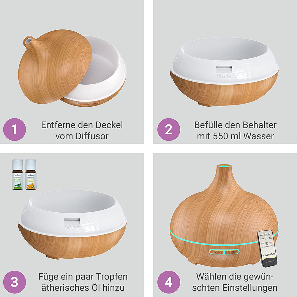 Anweisungen zur Verwendung eines Diffusors: Deckel entfernen, mit Wasser füllen, Öltropfen hinzufügen und Einstellungen wählen.