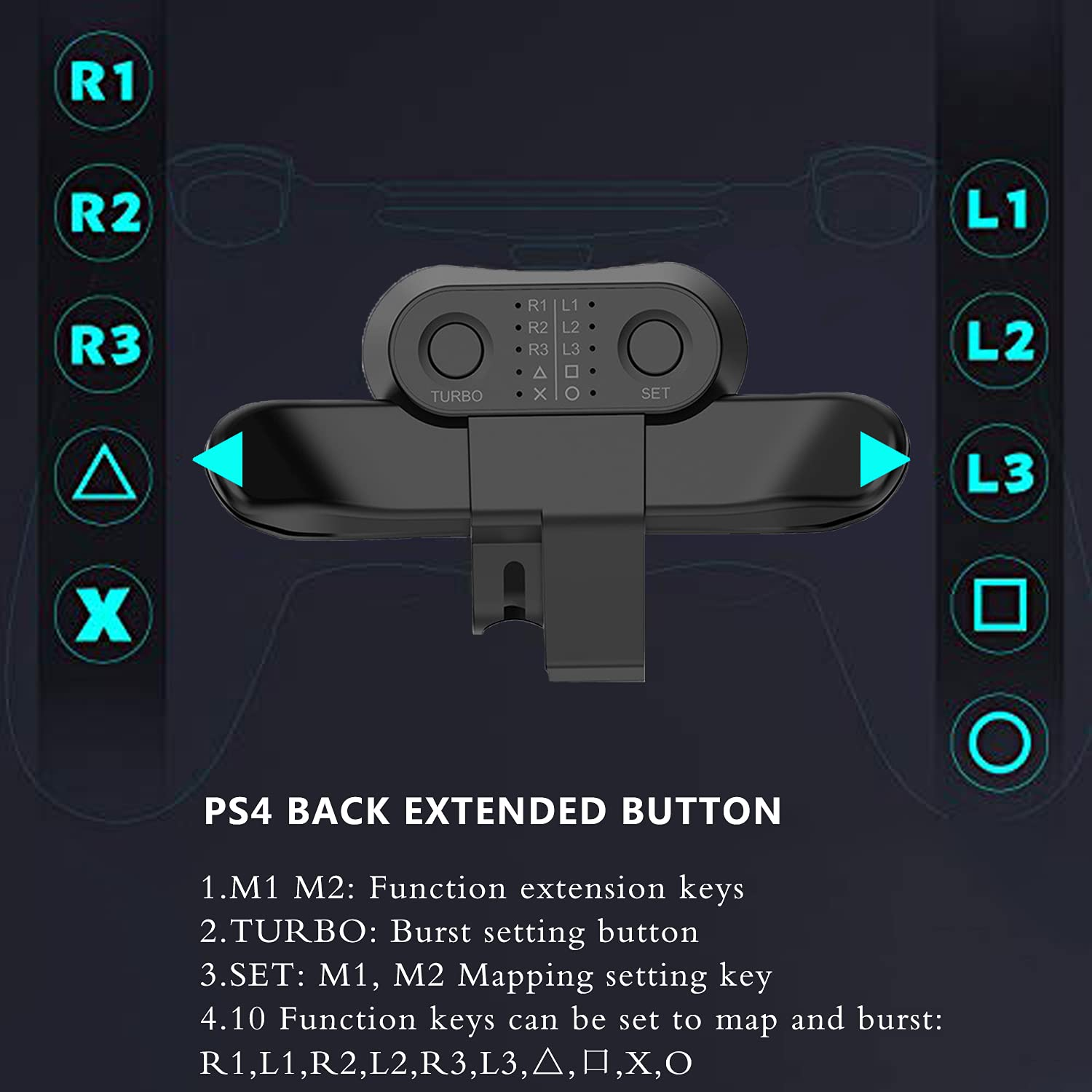 Eine schwarze PS4-Rückentaste mit beschrifteten Tasten wie R1, L1, R2, L2, R3, L3, Dreieck, Quadrat, X und O.