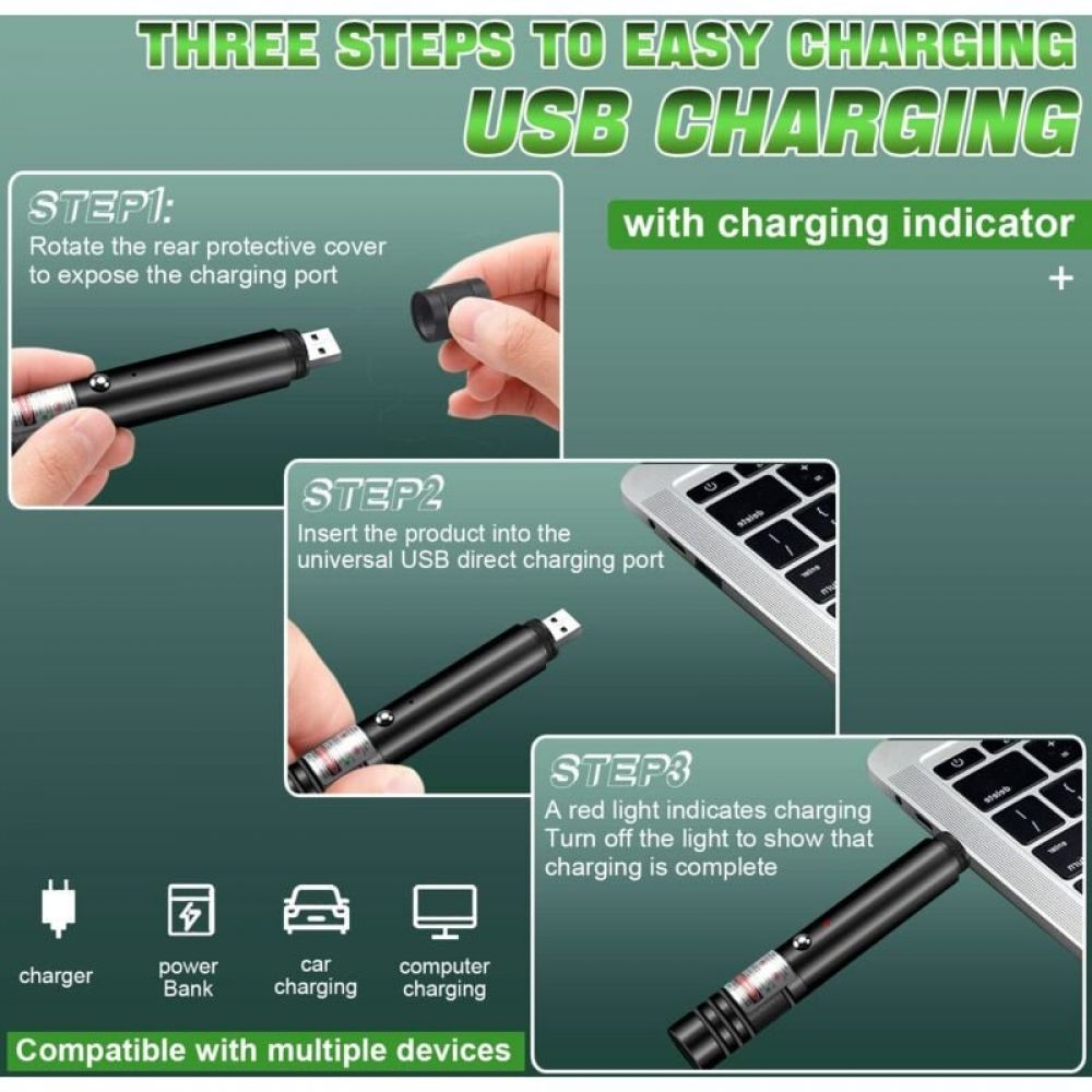 Diagramm mit USB-Ladeschritten. Es zeigt das Drehen einer Abdeckung, das Einsetzen in einen USB-Anschluss und ein Ladelicht.