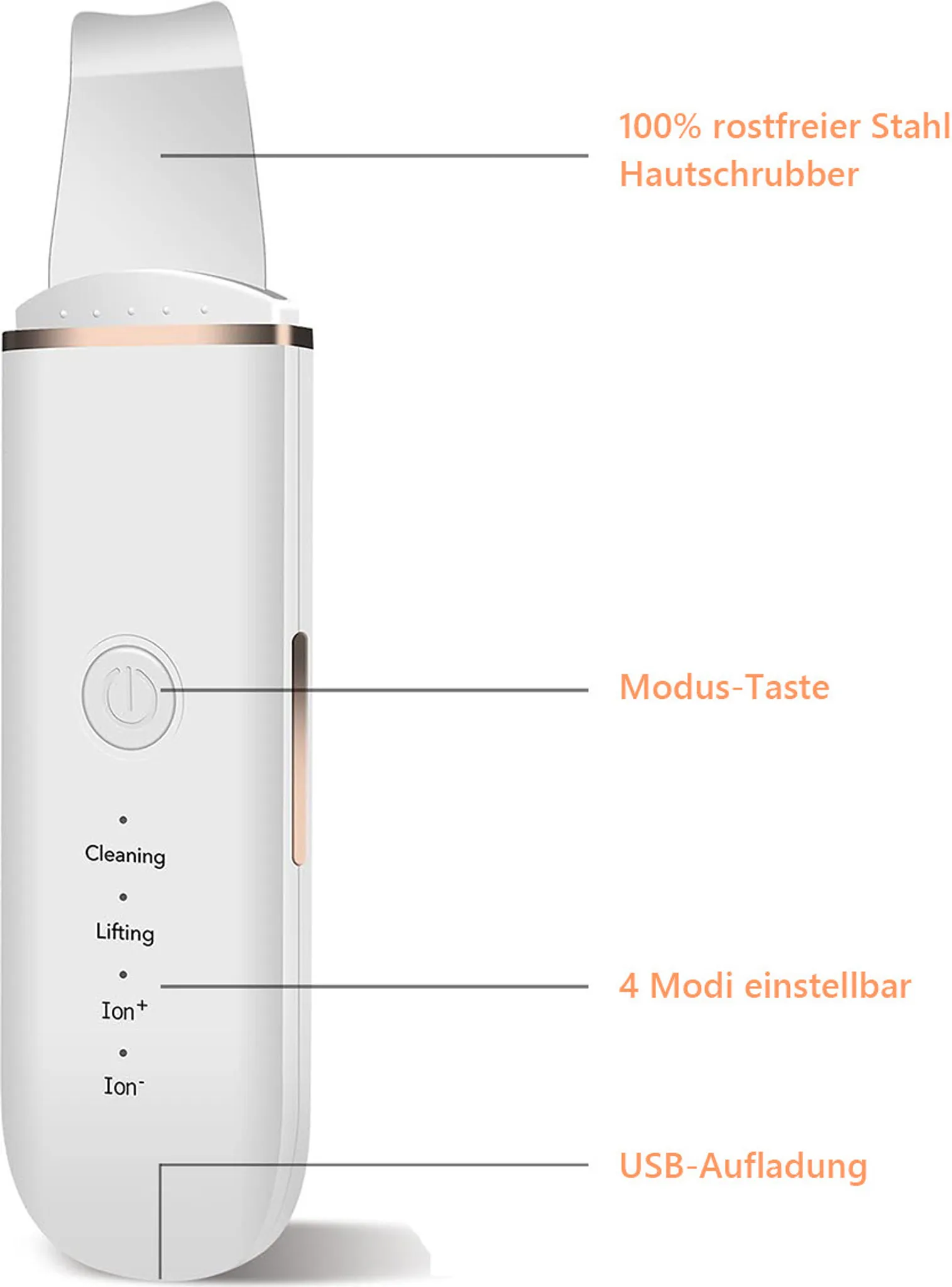 Ein weißes Gesichtsreinigungsgerät mit Metallklinge. Merkmale sind Reinigungsmodi, USB-Aufladung und Edelstahl.