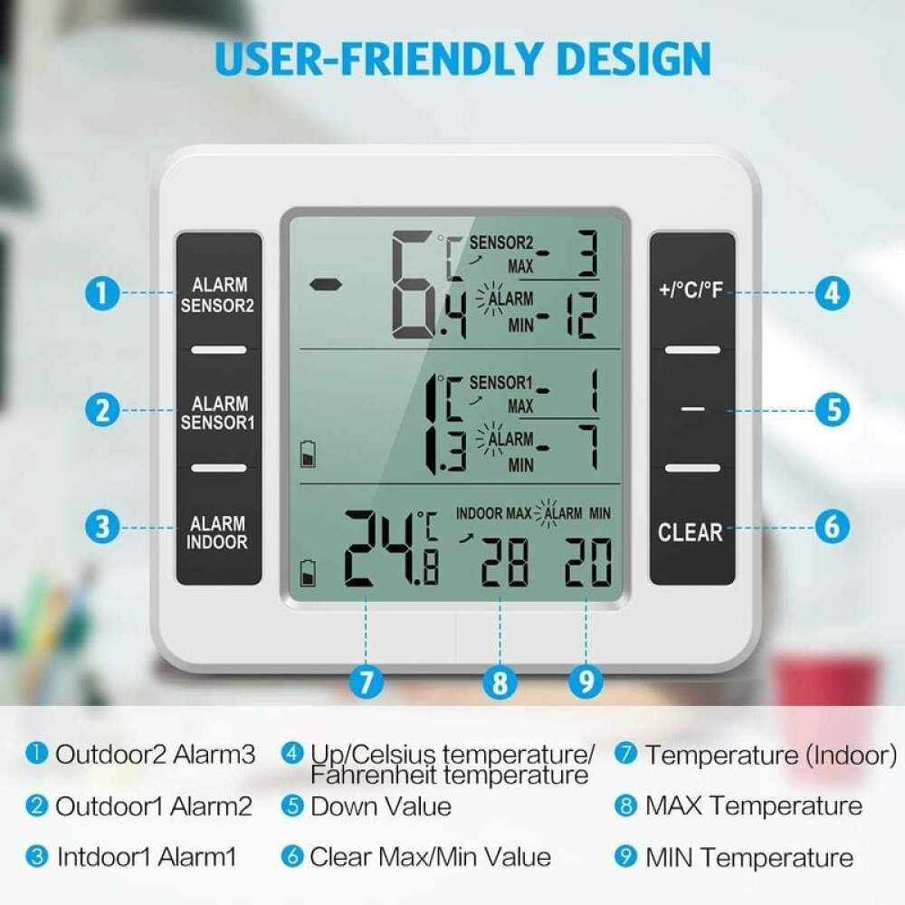 Ein weißes digitales Thermometer, das Temperaturmesswerte und verschiedene Sensordaten anzeigt, mit beschrifteten Tasten.