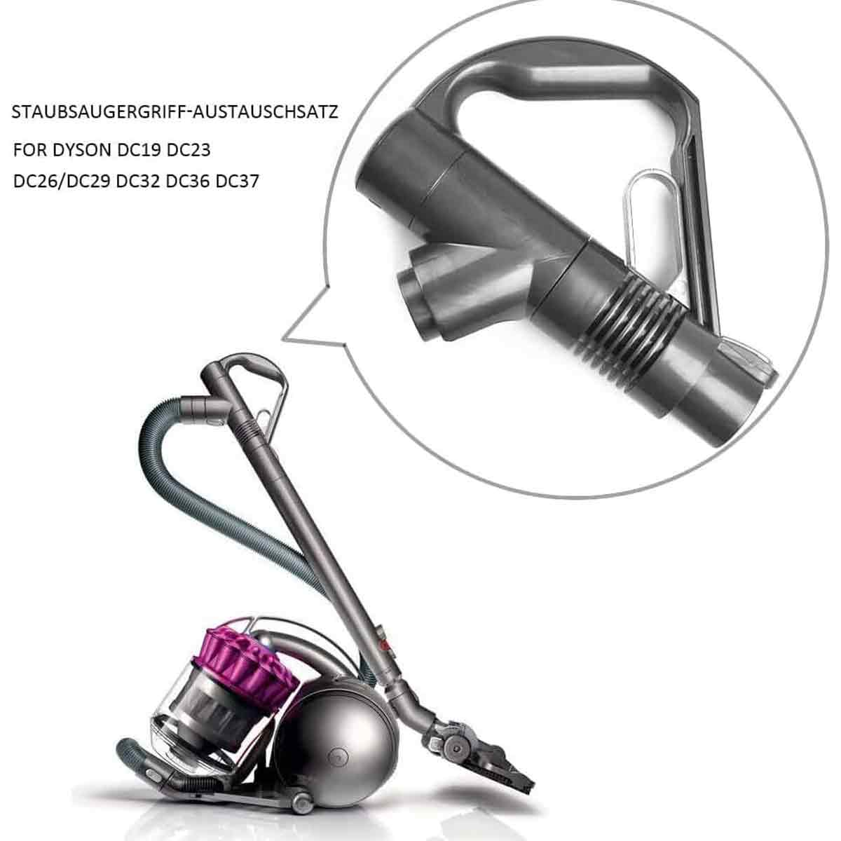 Ein Dyson-Staubsauger. Das Hauptbild zeigt einen kompletten Staubsauger und eine Nahaufnahme eines Griffteils.