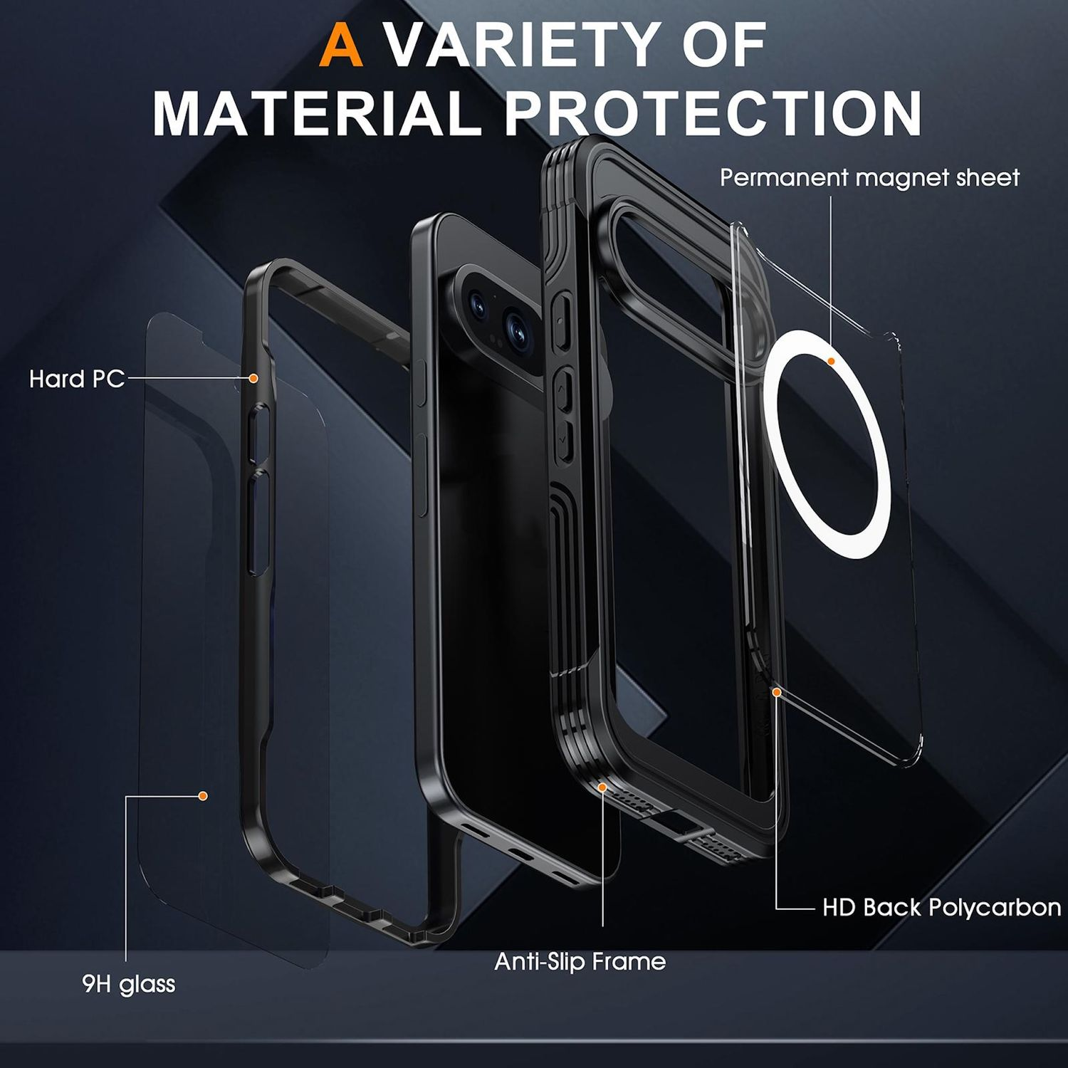 Diagramm einer Handyhülle mit Schutzschichten: Hart-PC, Telefon, Anti-Rutsch-Rahmen, 9H-Glas und eine Permanentmagnetfolie.