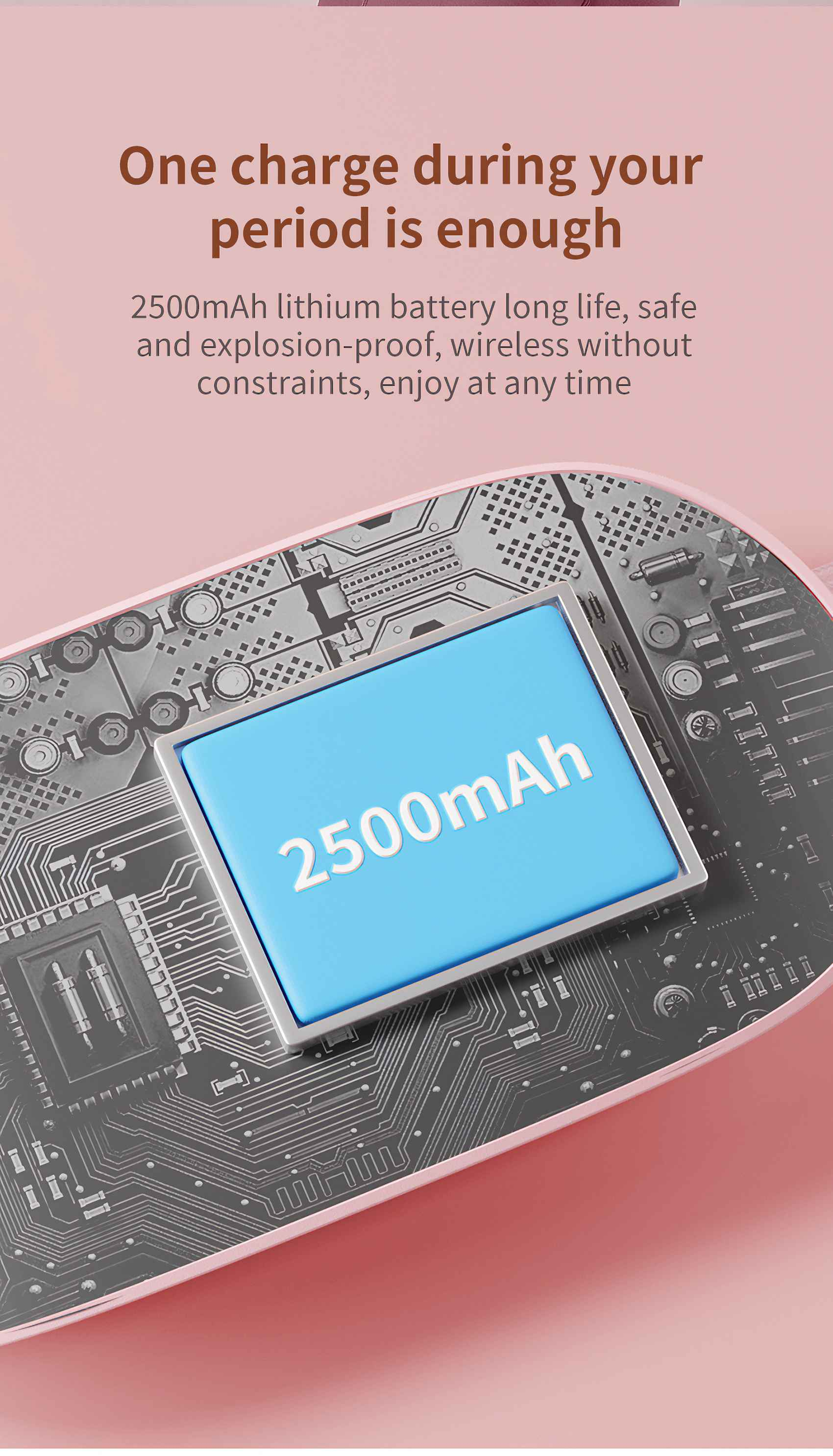 Bild zeigt einen blauen Akku mit '2500mAh' darauf, über einer Platine. Der Text lautet 'Eine Ladung während Ihrer Periode reicht'.