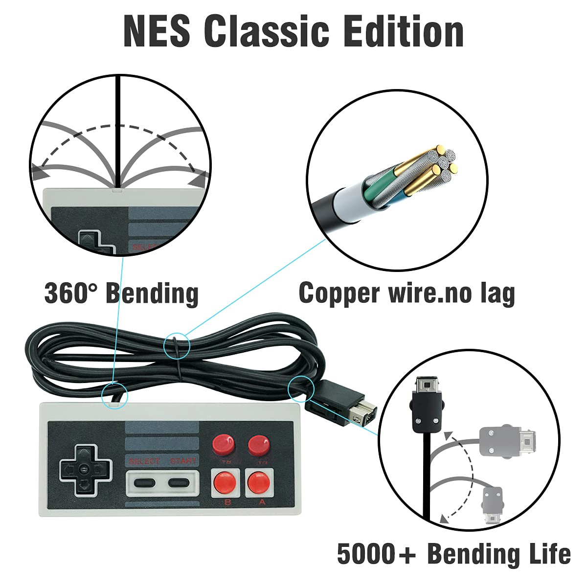 Ein Bild, das einen klassischen NES-Controller mit detaillierten Spezifikationen zeigt, einschließlich Kupferdraht, 360°-Biegung und 5000+ Biegungen.