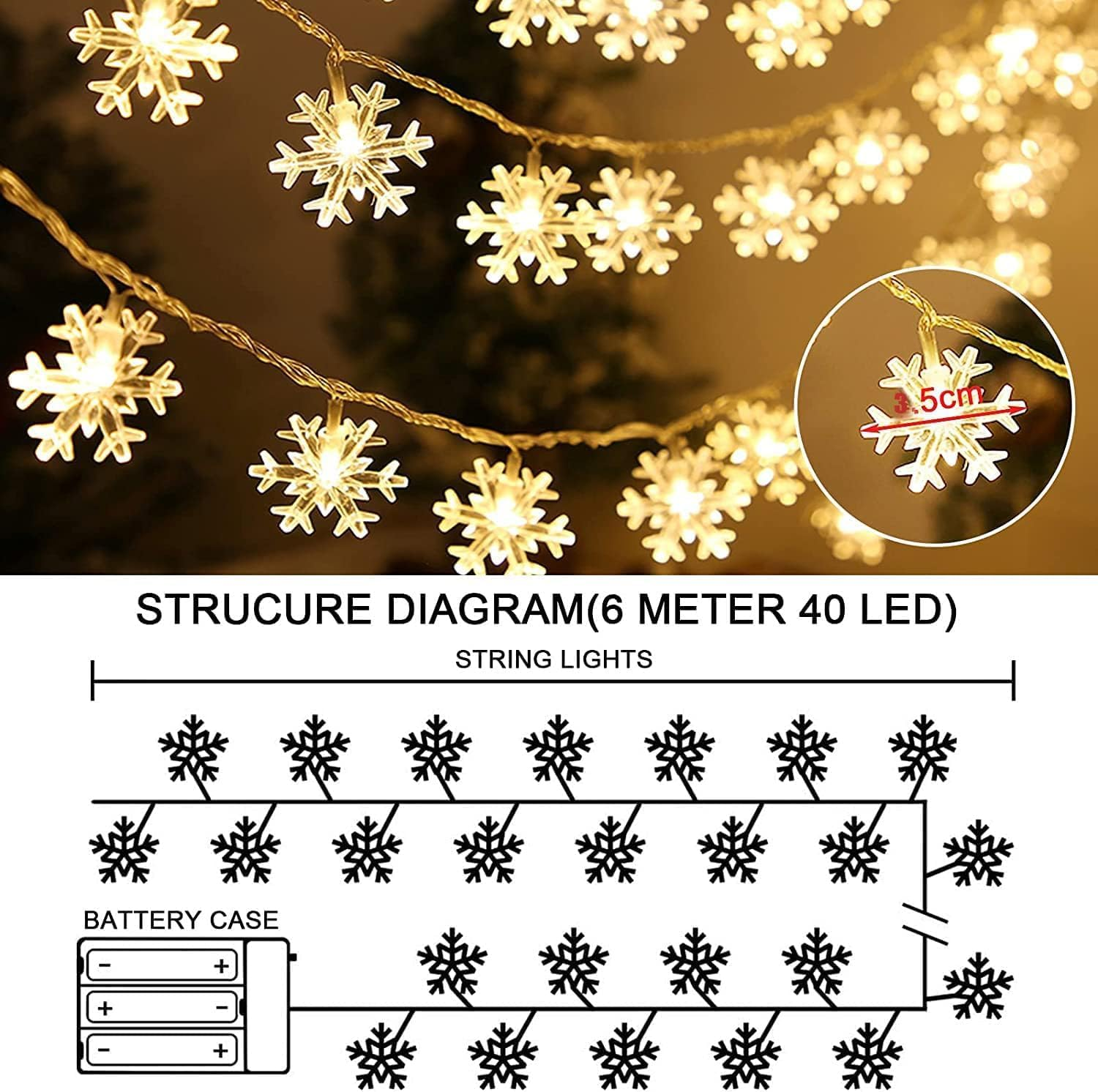 Lichterkette mit schneeförmigen LEDs. Ein Diagramm zeigt die Struktur. Enthält ein Batteriefach und eine Nahaufnahme einer Schneeflocke.