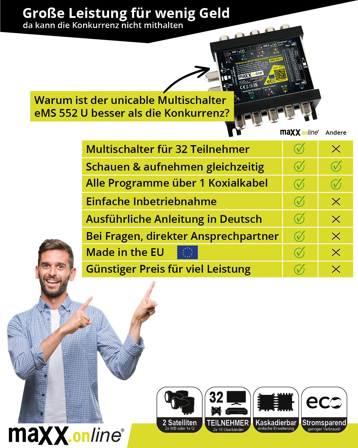 Mann zeigt auf Gerät. Text wirbt für Multiswitch mit Funktionen, vergleicht es mit Wettbewerbern.