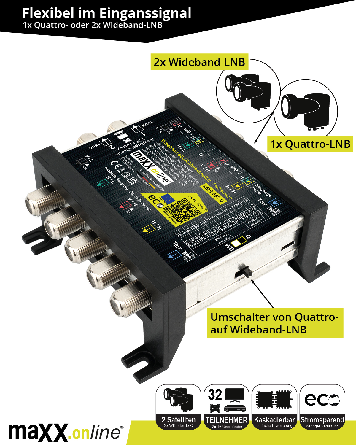 Ein schwarzes Gerät mit Eingängen und Ausgängen, beschriftet mit Text und Diagrammen. Enthält Logos und technische Details.