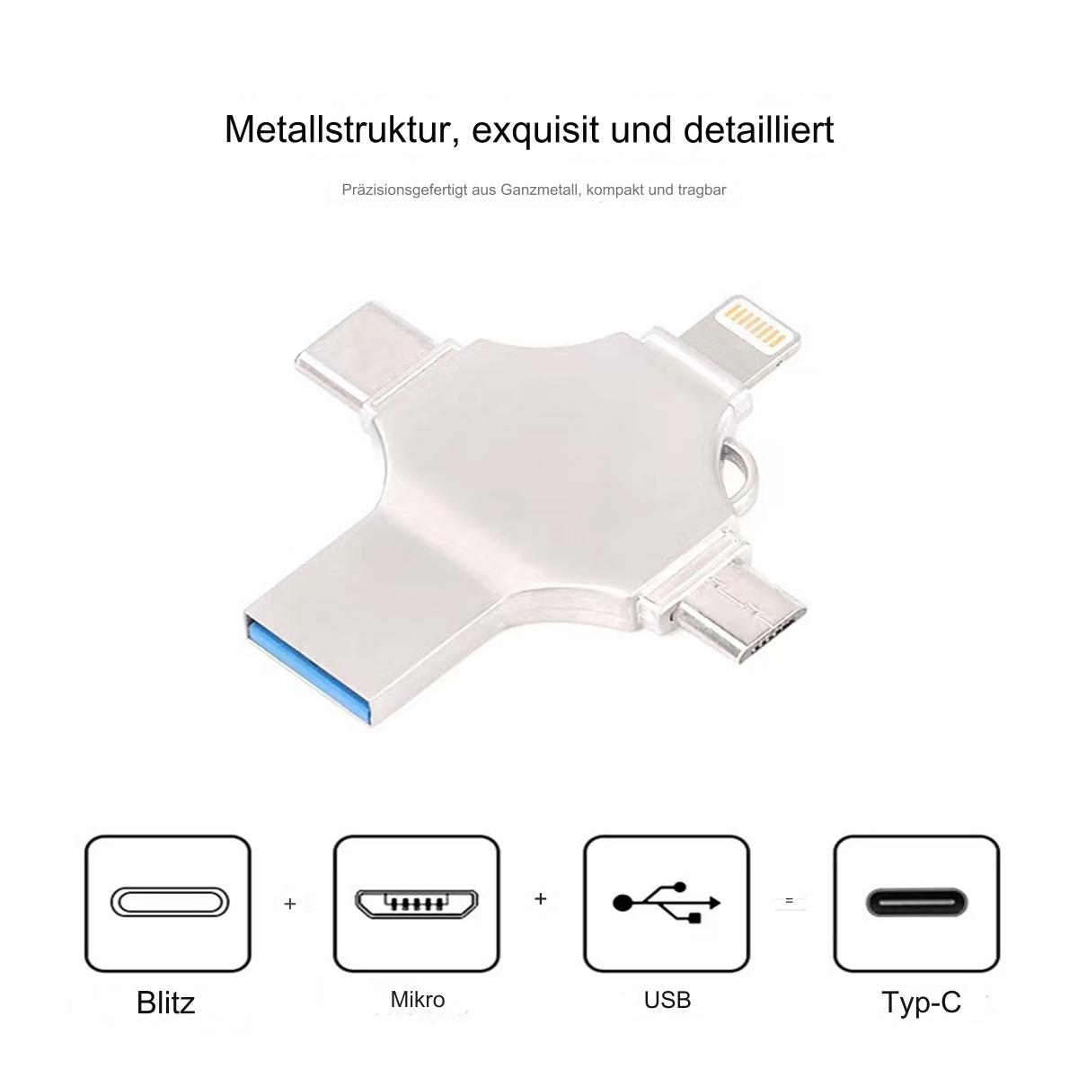 Ein silberner Multi-Port-Adapter mit Lightning-, USB-C- und USB-Anschlüssen. Symbole für Blitz, Mikro, USB und Typ-C darunter.