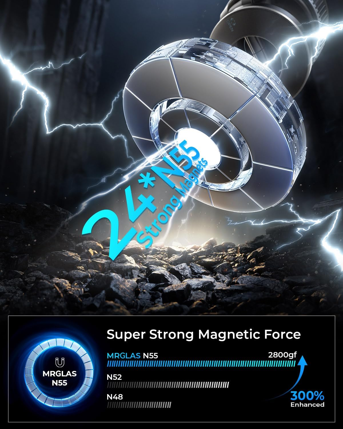 Das Bild zeigt ein magnetisches Gerät mit Blitzen, Zahlen und Text, der eine starke Magnetkraft und verbesserte Leistung anzeigt.