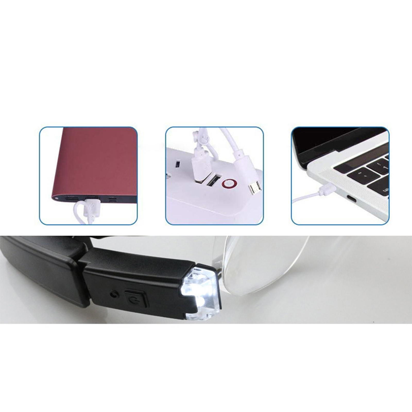 Das Bild zeigt eine Powerbank, eine Steckdosenleiste und einen Laptop, alle mit Ladekabeln. Eine Lupe mit Licht befindet sich darunter.