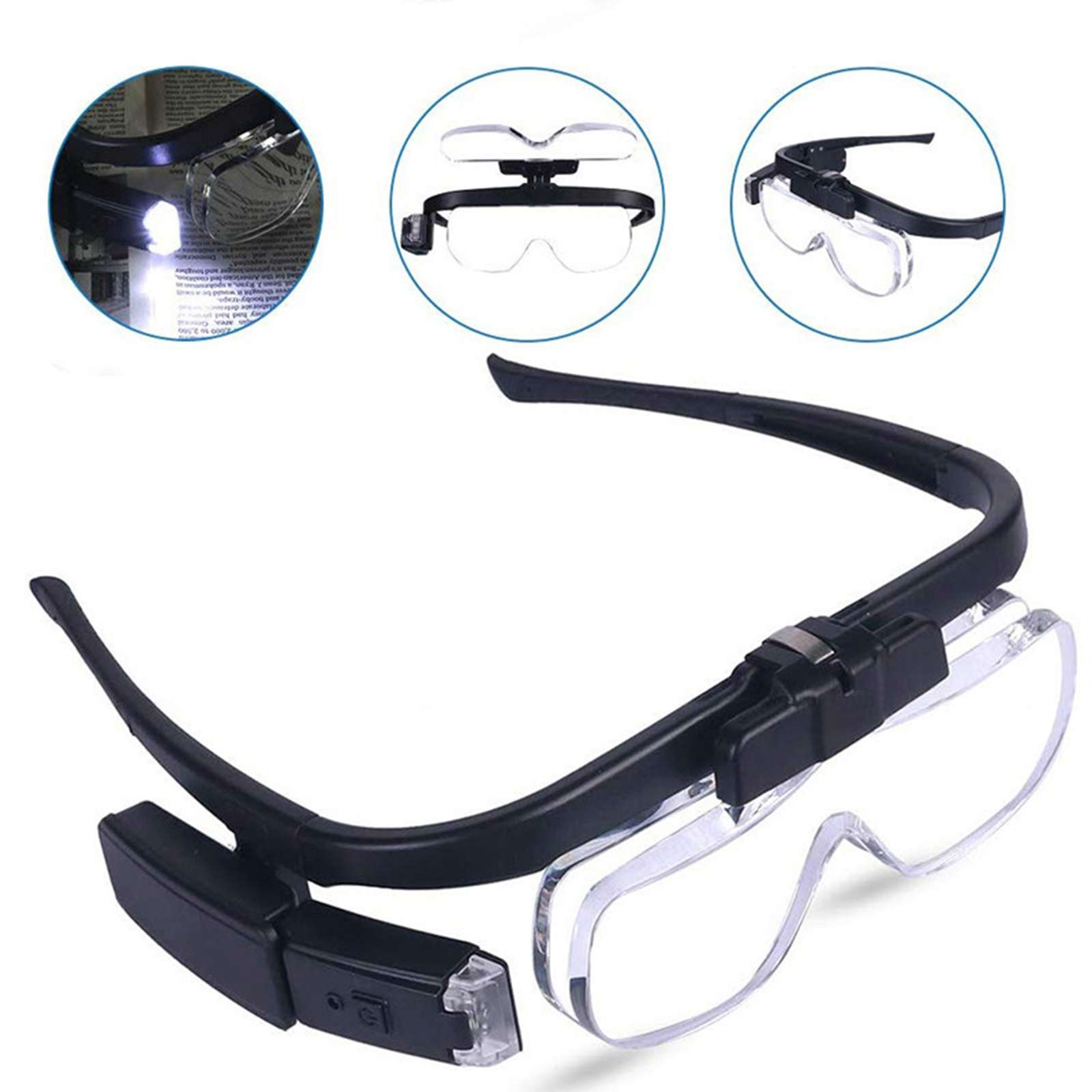 Ein Lupen-Headset mit drei Ansichten. Die Hauptansicht zeigt das Headset, zwei kreisförmige Ansichten zeigen Details der Brille.