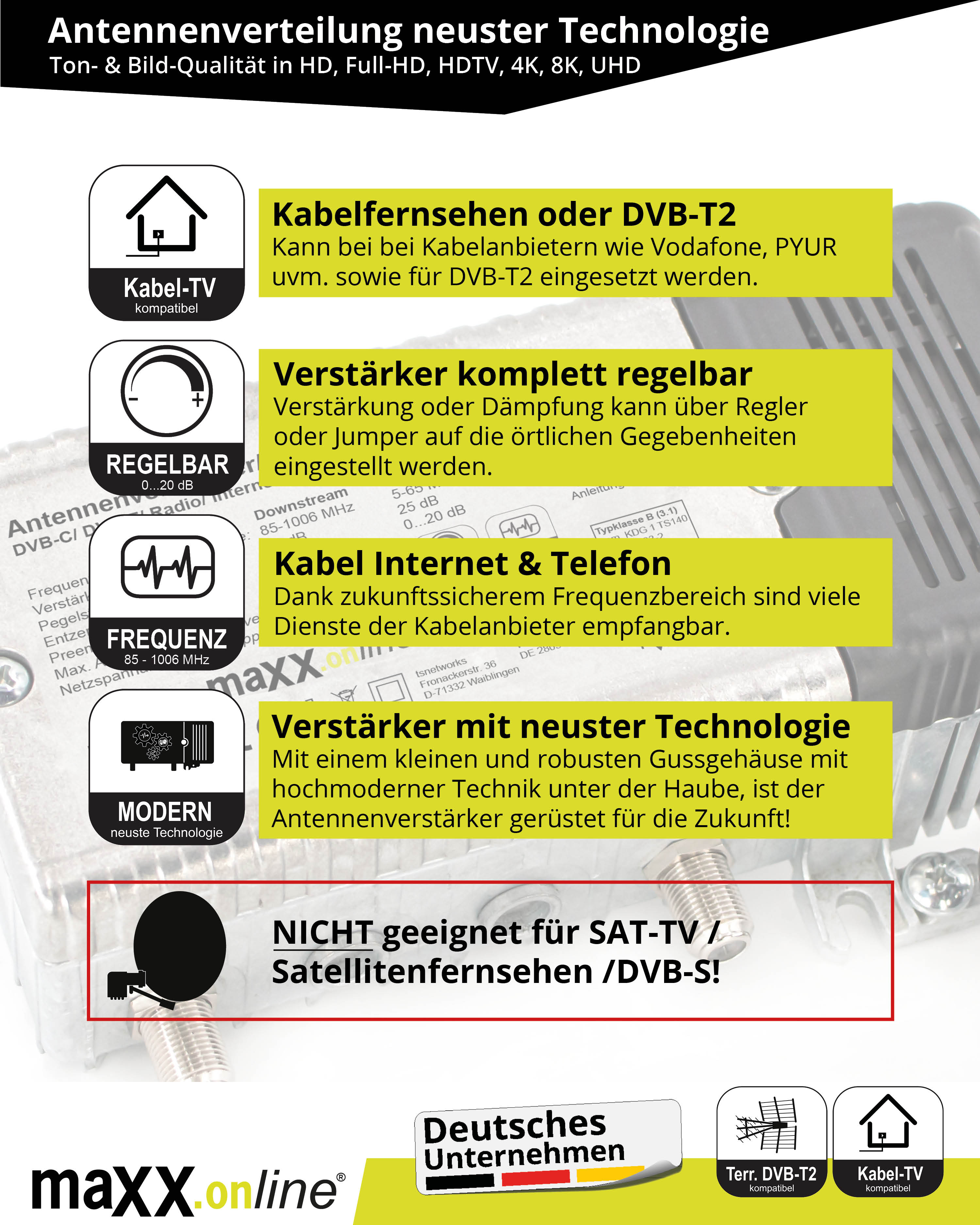 Das Bild zeigt ein Antennenverteilsystem mit Texten, Symbolen und einem weißen Hintergrund.