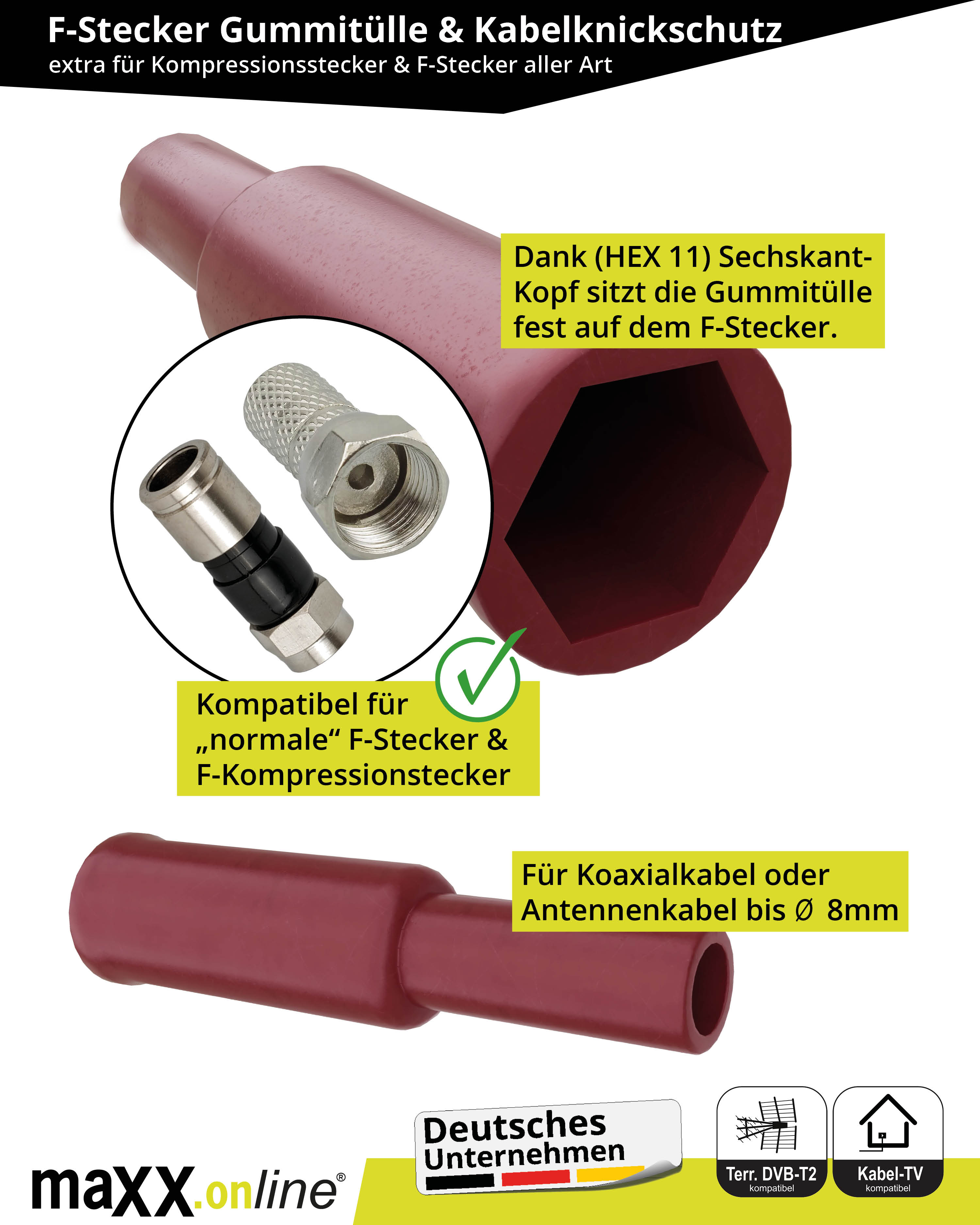 Ein roter Kabelschutz, F-Stecker und ein Koaxialkabelanschluss vor weißem Hintergrund.