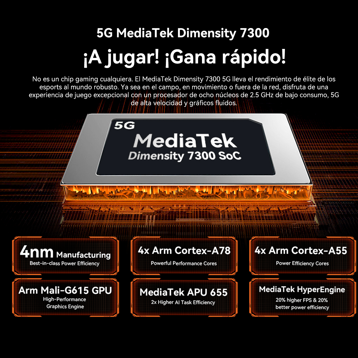 Imagen muestra un MediaTek Dimensity 7300 SoC con características como fabricación de 4nm y núcleos Cortex, gráficos.