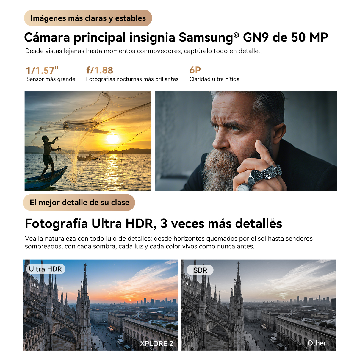 Imagen con texto sobre una cámara Samsung, con un pescador, un hombre con anillos y paisajes urbanos. La cámara tiene Ultra HDR.
