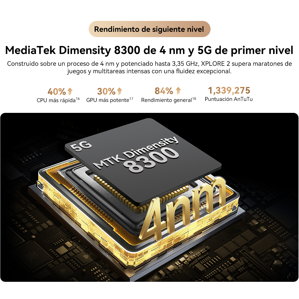 Gráfico que muestra un procesador MediaTek Dimensity 8300. Incluye chip de 4 nm, estadísticas de rendimiento y texto.