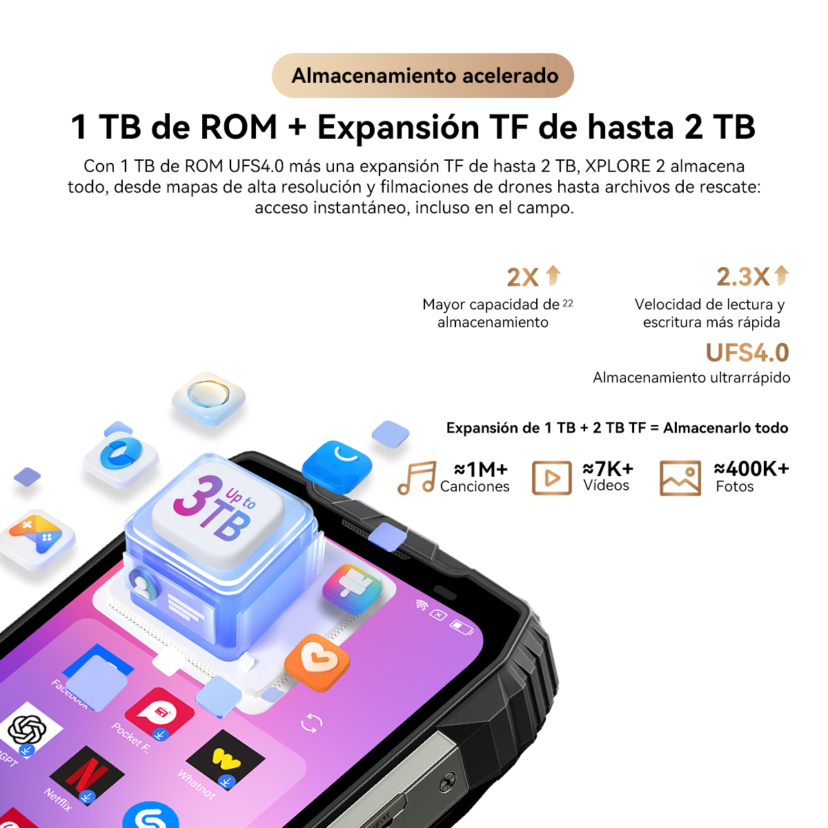 Una pantalla de teléfono muestra iconos de aplicaciones, con información de almacenamiento e iconos de música, vídeos y fotos.