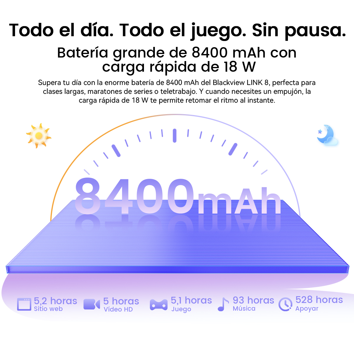 Imagen con texto sobre batería de teléfono: 8400mAh, con carga rápida. Iconos muestran tiempos de uso para web, video, juegos, música y soporte.