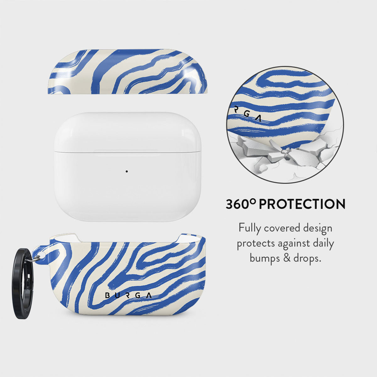 Afbeelding toont een witte AirPods-case en hoezen met blauwe zebraprint. Het toont ook 360° beschermingsinformatie.