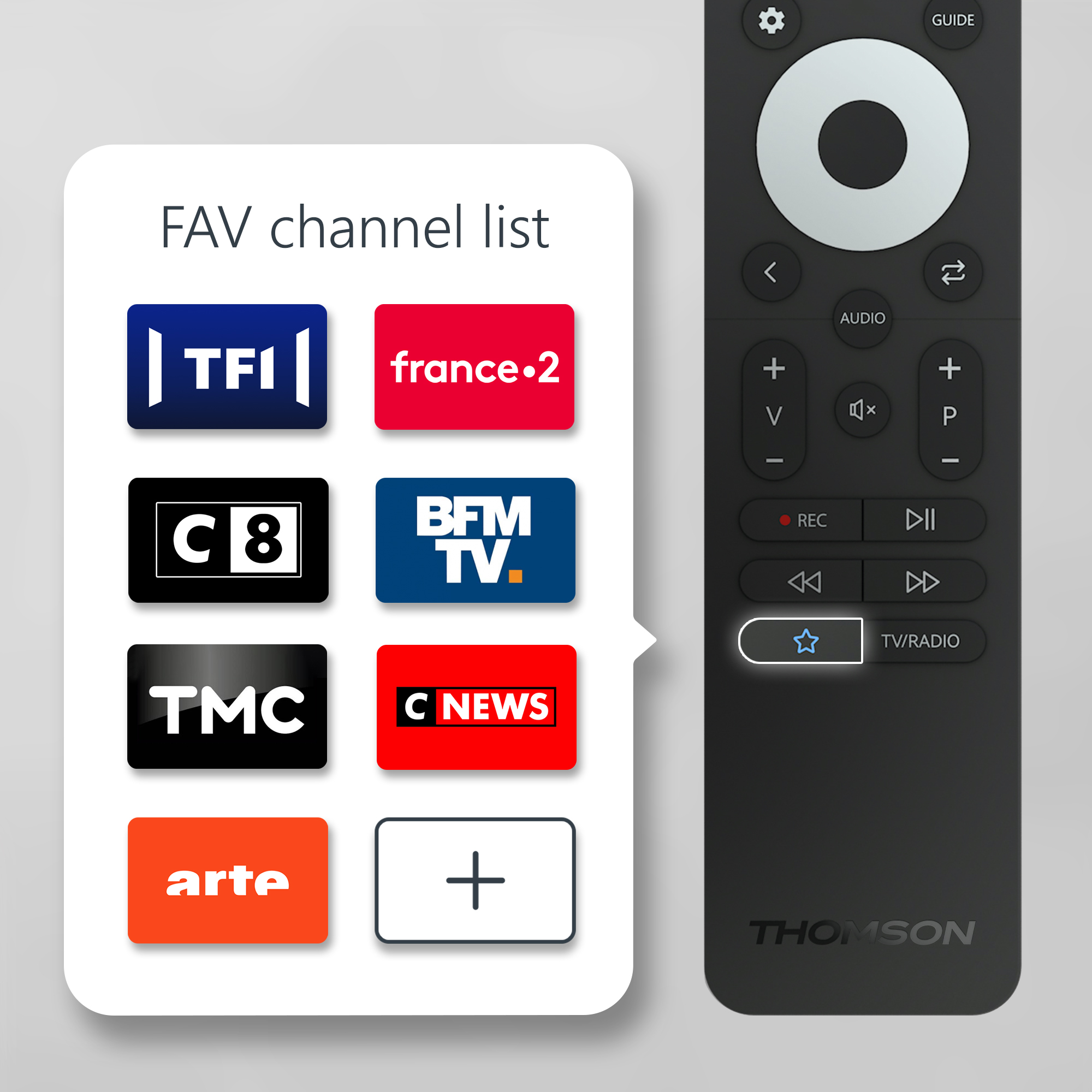 A TV remote with FAV channel list on the left. Logos of TV channels are shown. Thomson logo is on the right.