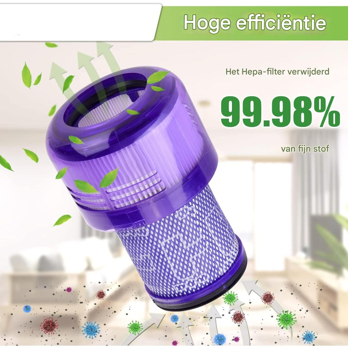 Ein lila-weißer Filter mit Text, der hohe Effizienz anzeigt und 99,98 % Feinstaub entfernt. Grüne Blätter und Pfeile sind vorhanden.