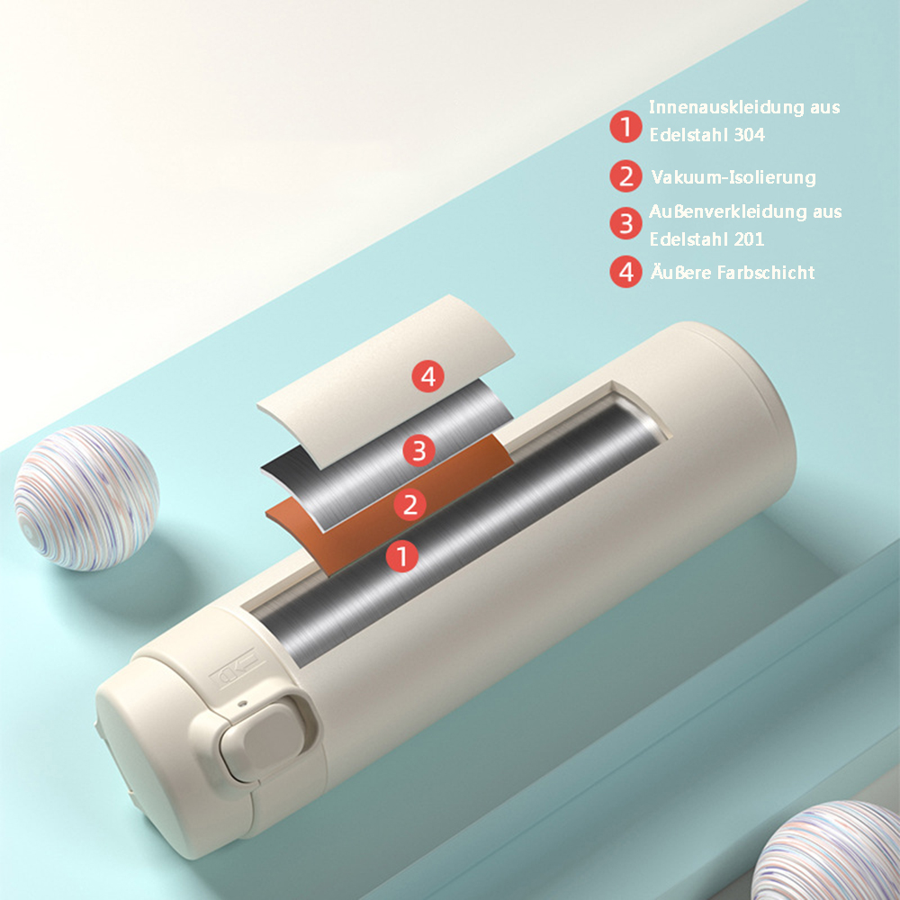 Diagramm einer Thermosflasche mit Schichten: Edelstahl innen, Vakuumisolierung, Edelstahl außen und äußere Farbschicht.