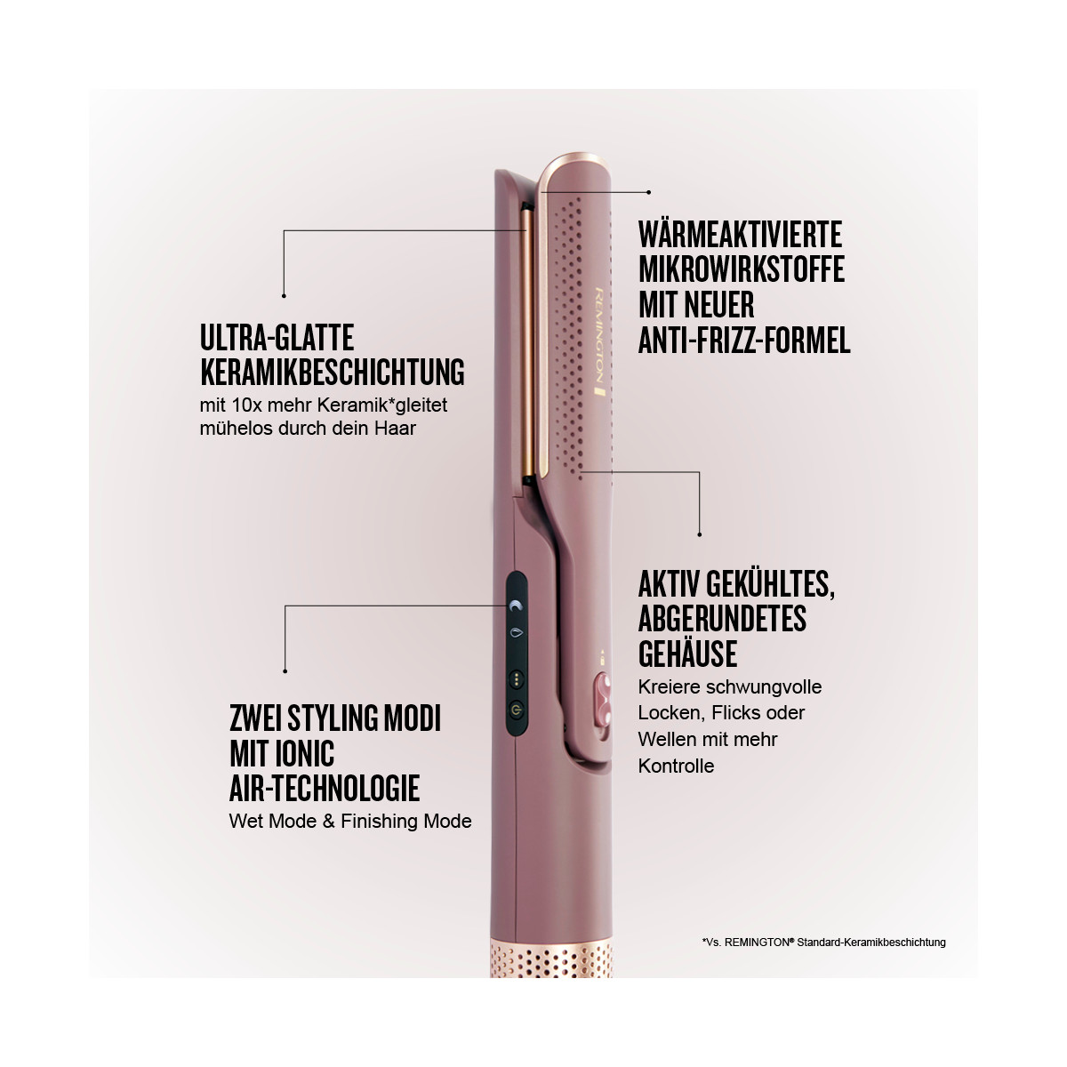 Una piastra per capelli rosa e oro con etichette di testo che descrivono caratteristiche come il rivestimento in ceramica e la tecnologia ionica ad aria.