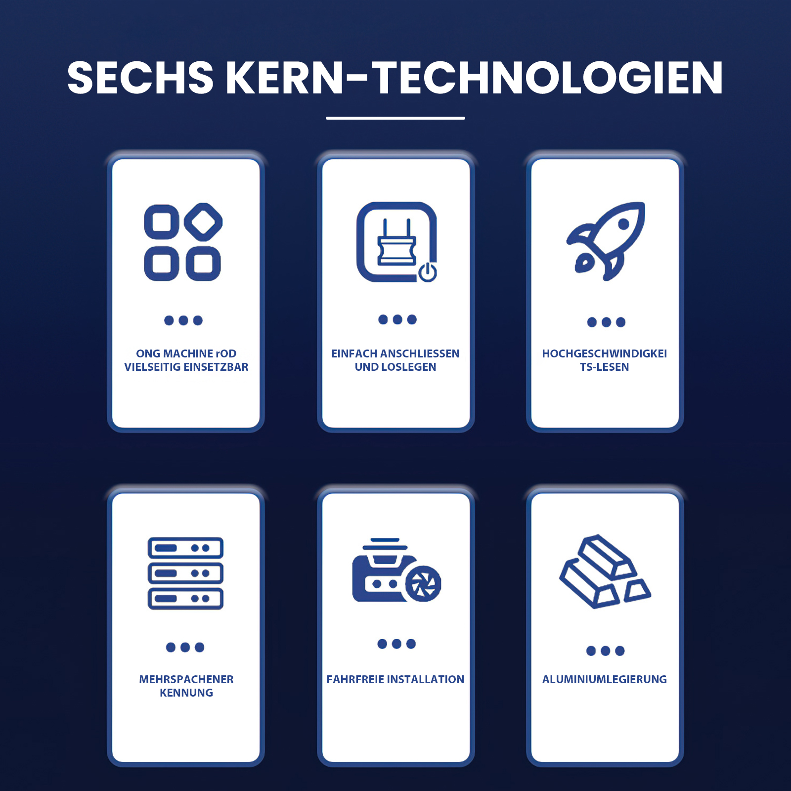 Infografik mit sechs Symbolen, die jeweils eine Kerntechnologie darstellen. Titel sind: Maschine, Verbindung, Hochgeschwindigkeits-, Mehrsprachigkeit, Installation, und Legierung.