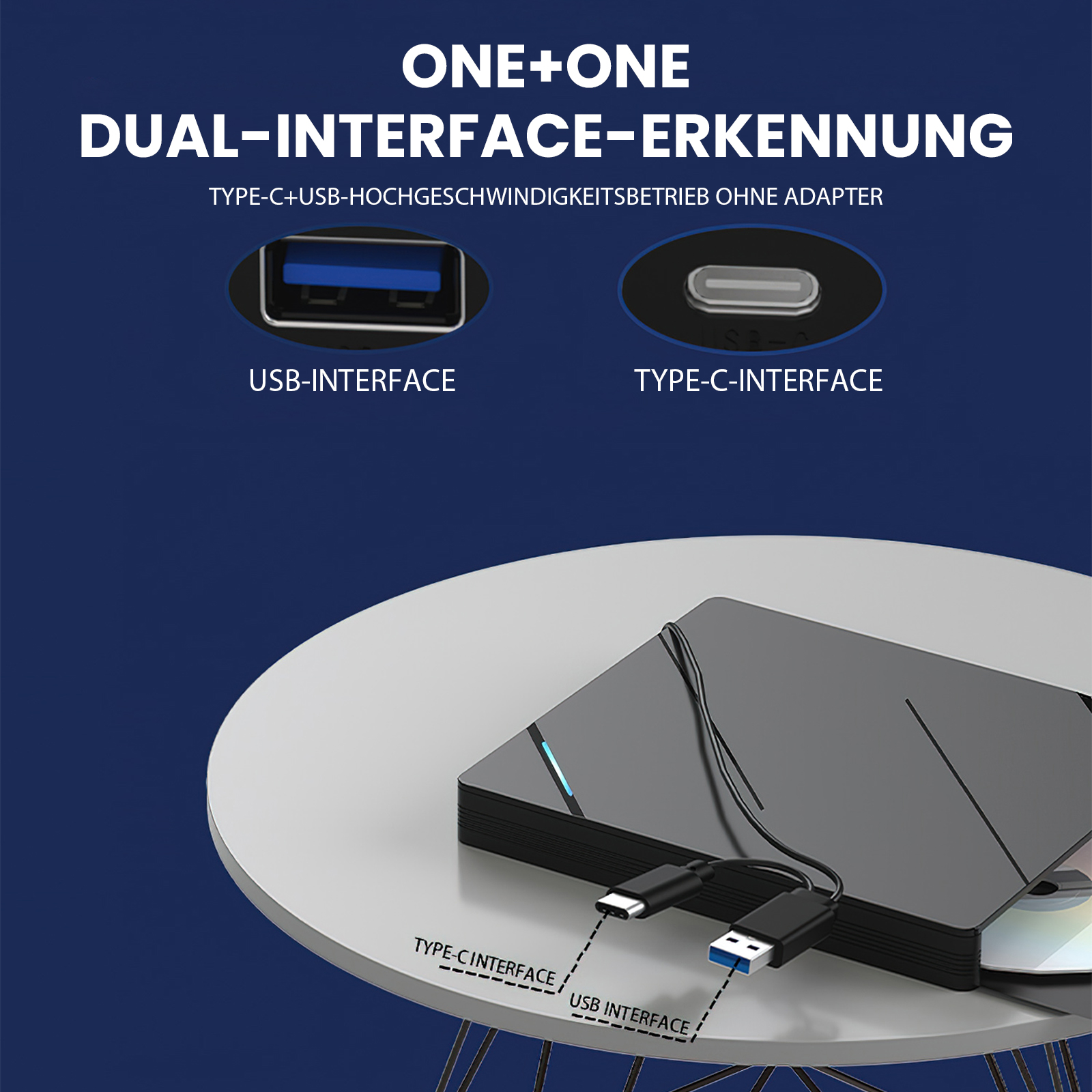Das Bild zeigt ein schwarzes Gerät mit USB- und Typ-C-Schnittstellen, die durch Kabel verbunden sind. Textüberlagerungen beschreiben die Funktionen.